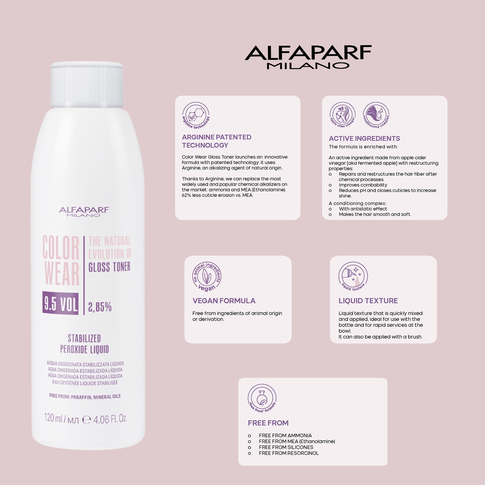 Alfaparf - Color Wear Gloss Toner Activator 2.85% 9.5 Vol