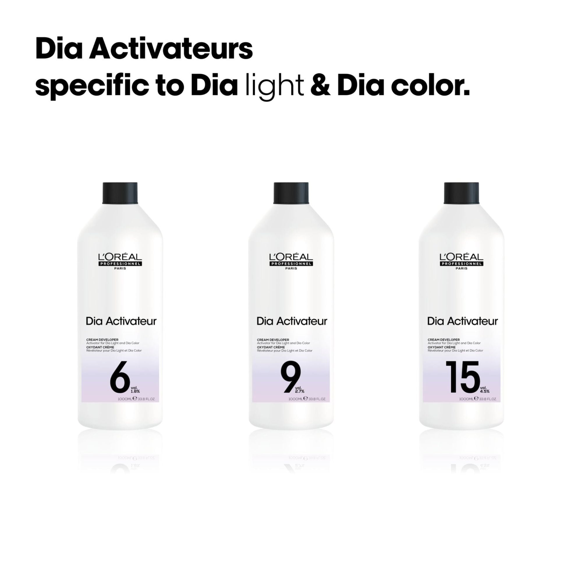 Loreal Professionnel - Dia Activator Cream Developer 1000ml