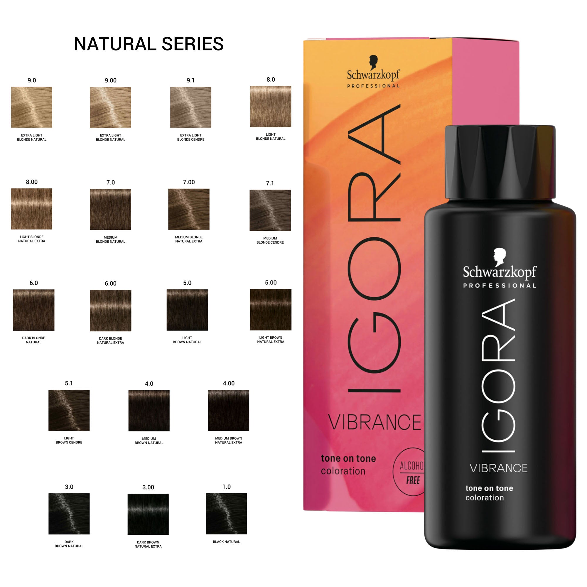 Schwarzkopf Professional - Igora Vibrance Demi-Permanent Hair Colour Natural Series 60ml