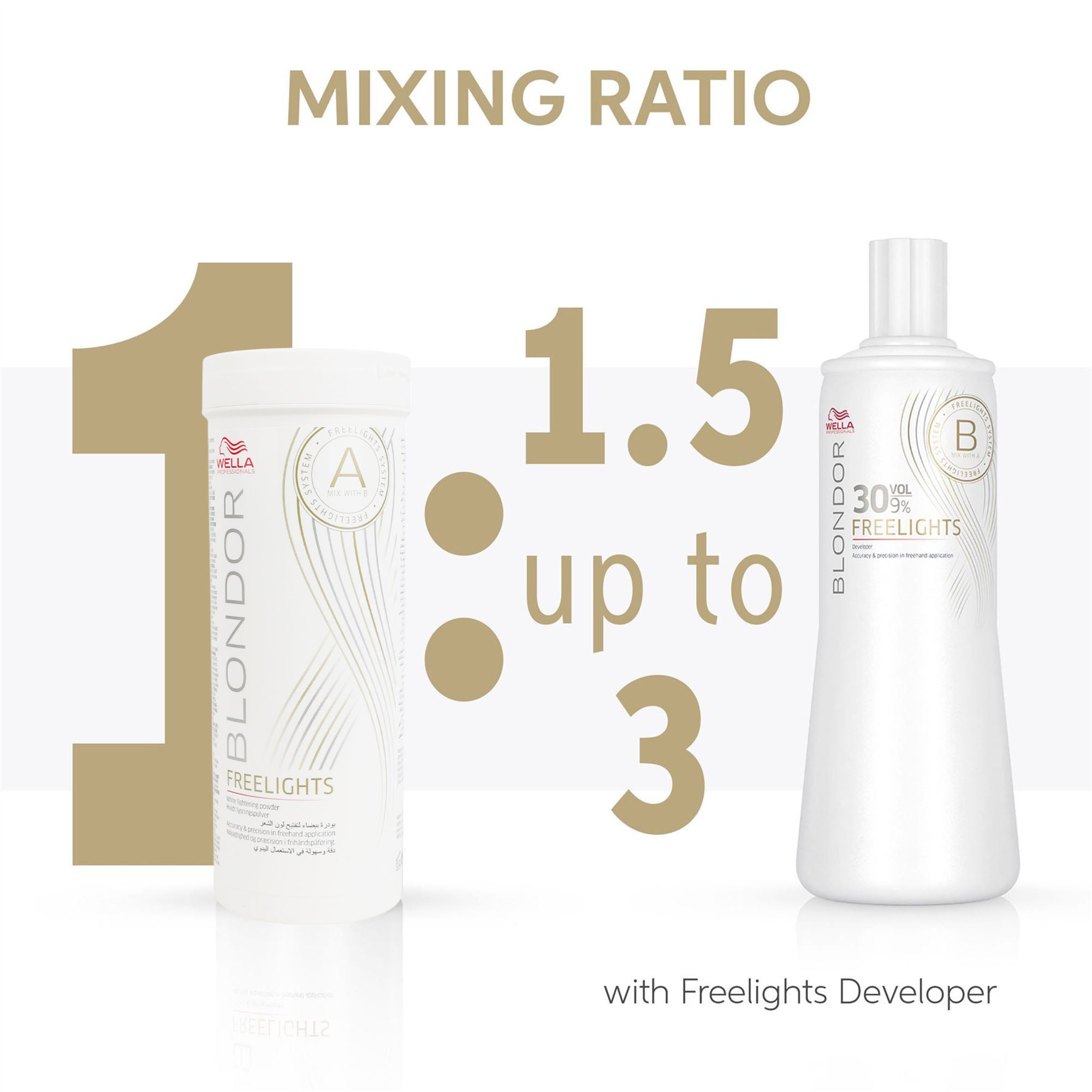 Wella Professionals - Blondor Freelights Bleach White Lightening Powder 400g