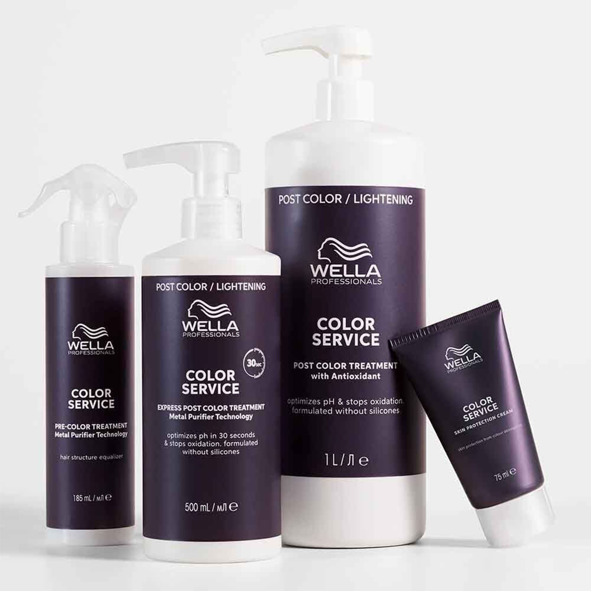 Wella Professionals - Color Service Post-Colour Treatment