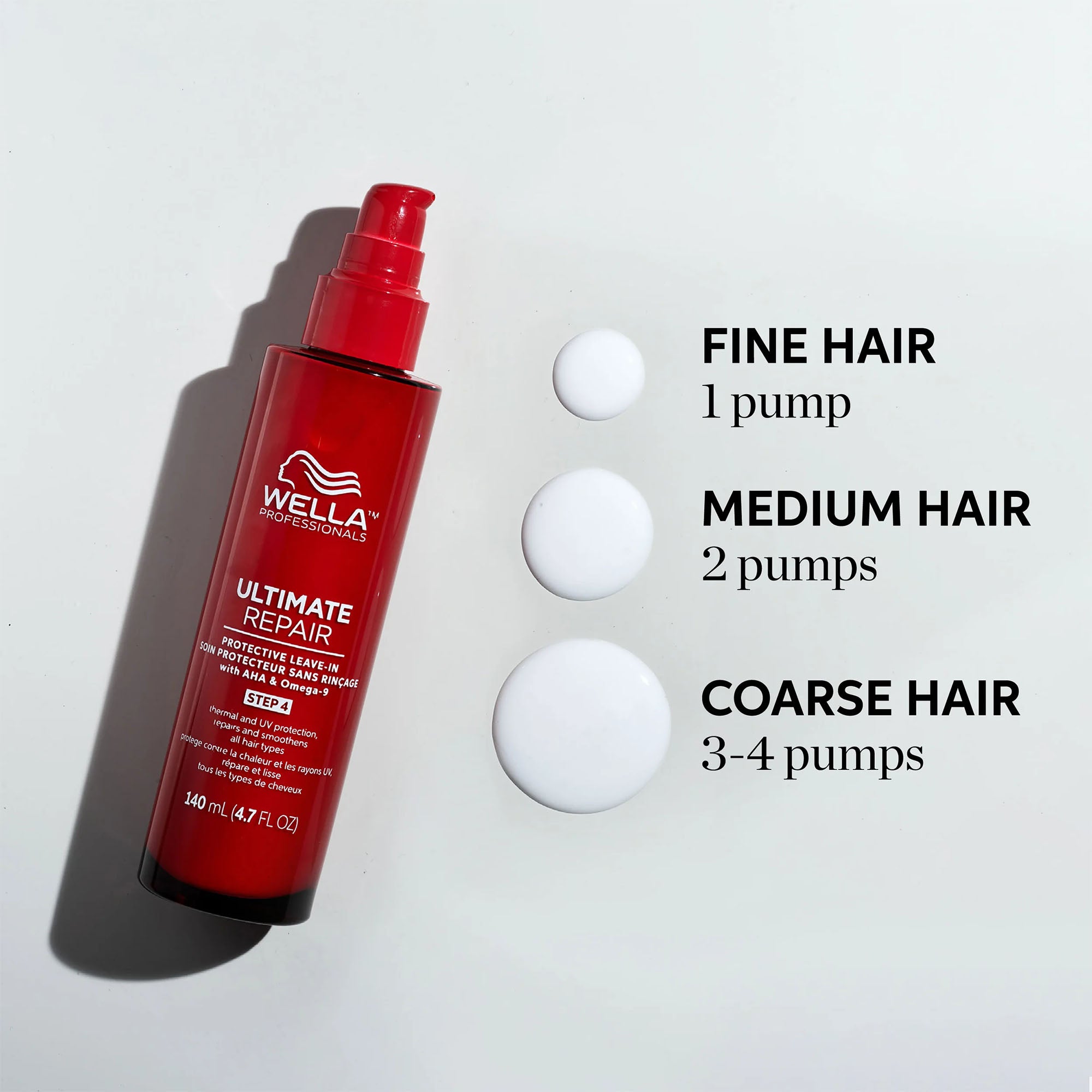 Wella Professionals - Ultimate Repair Protective Leave-In 140ml