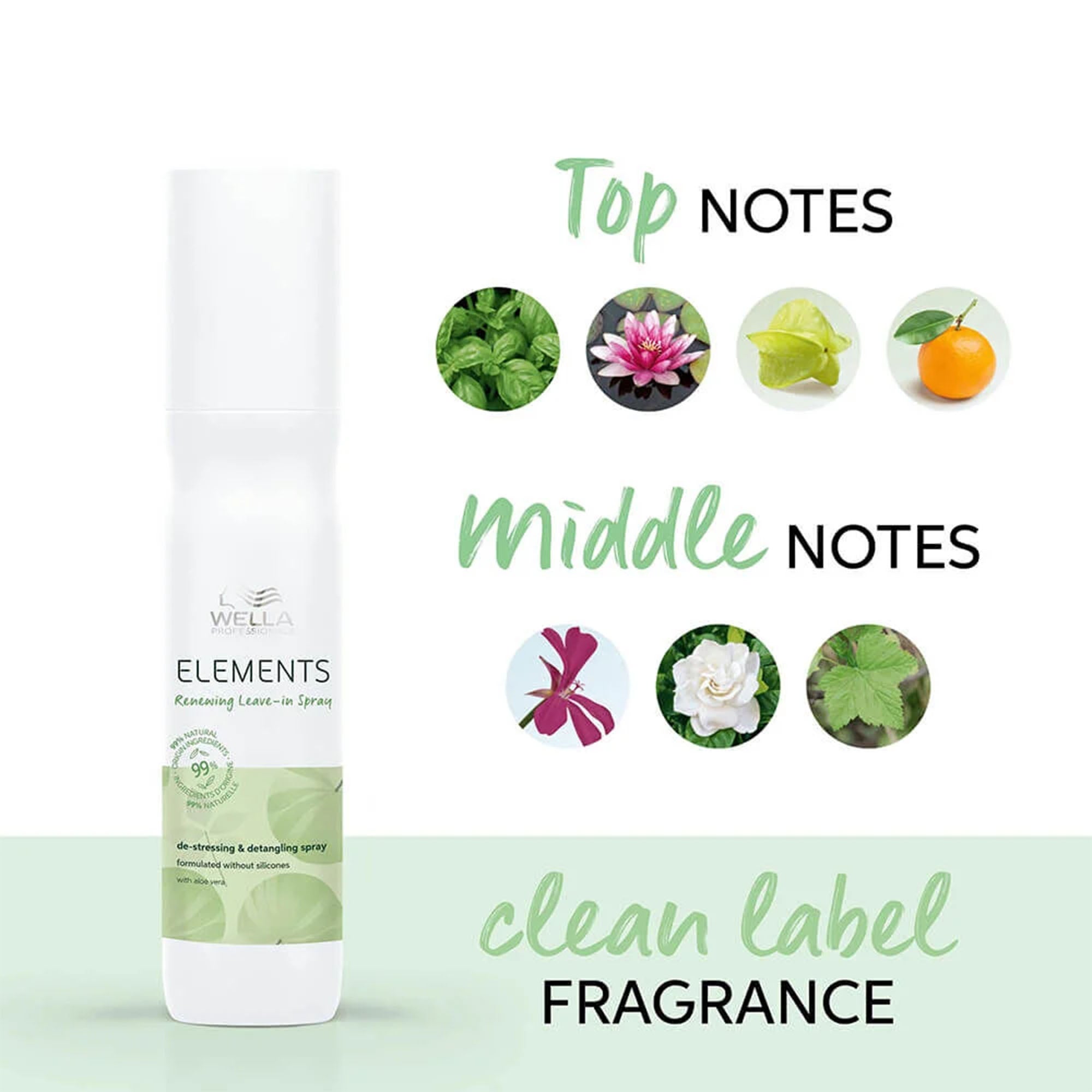 Wella Professionals - Elements Renewing Leave-in Spray 150ml