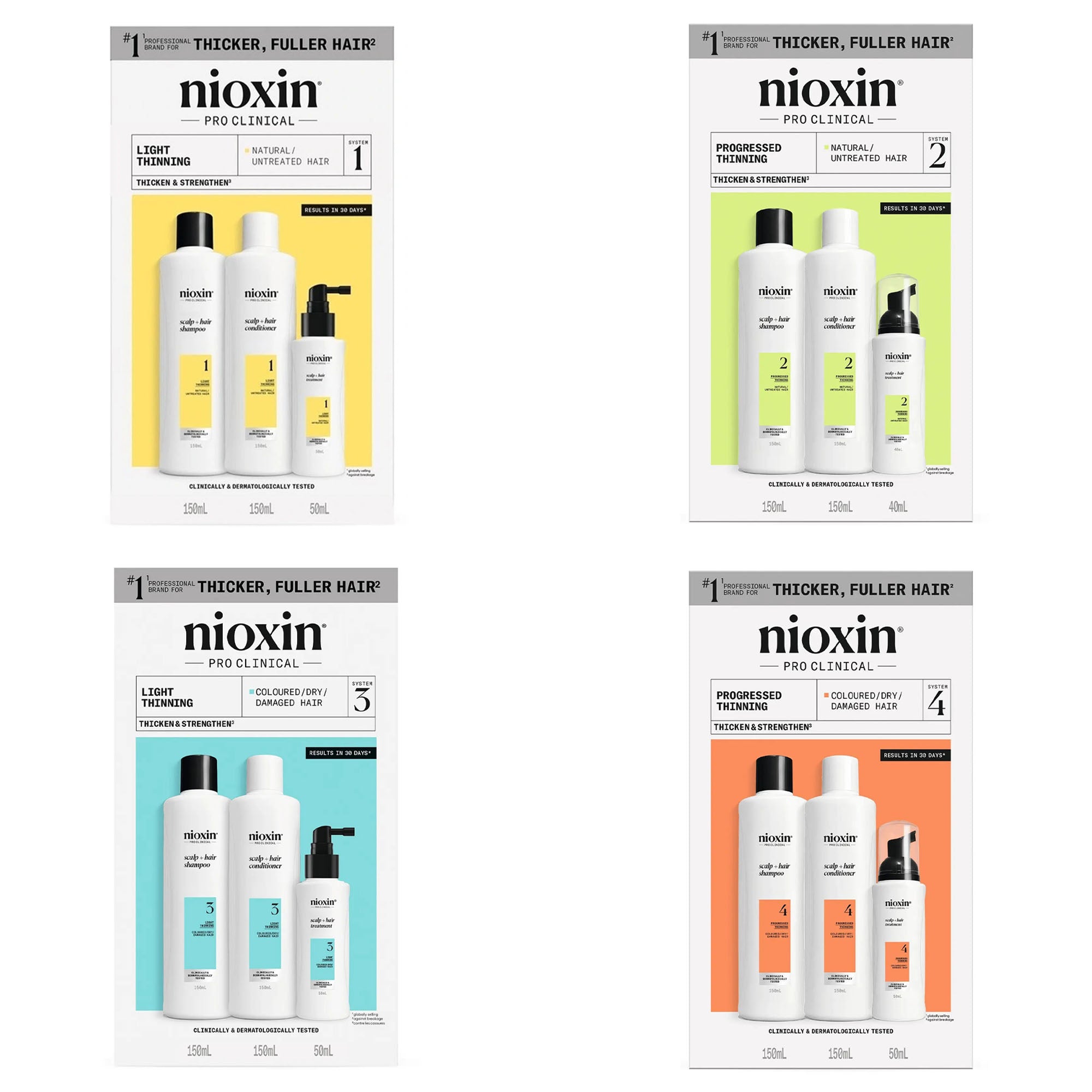 Nioxin - Scalp + Hair Thickening System 2 Kit