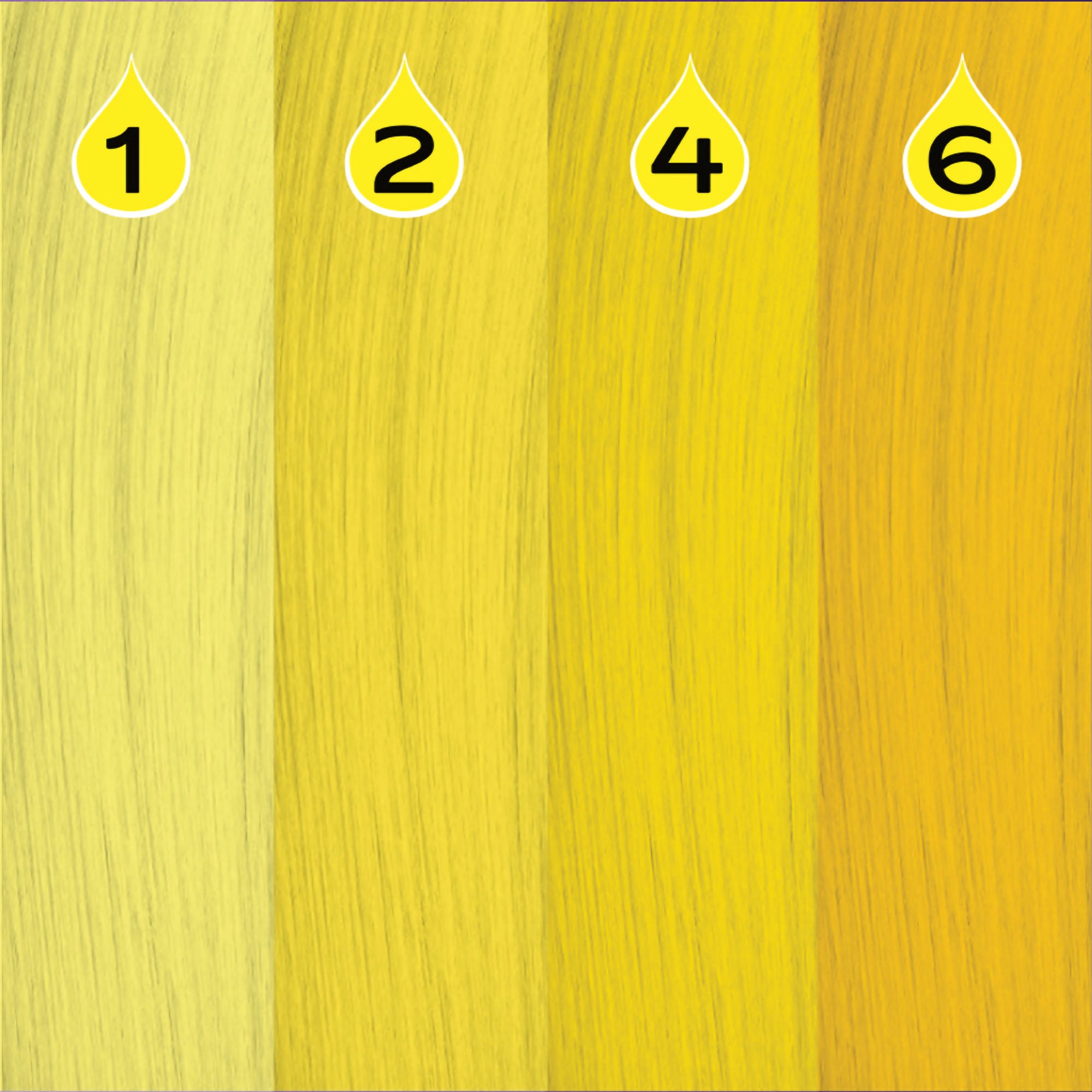 Crazy Color - Power Pigment Drops 30ml