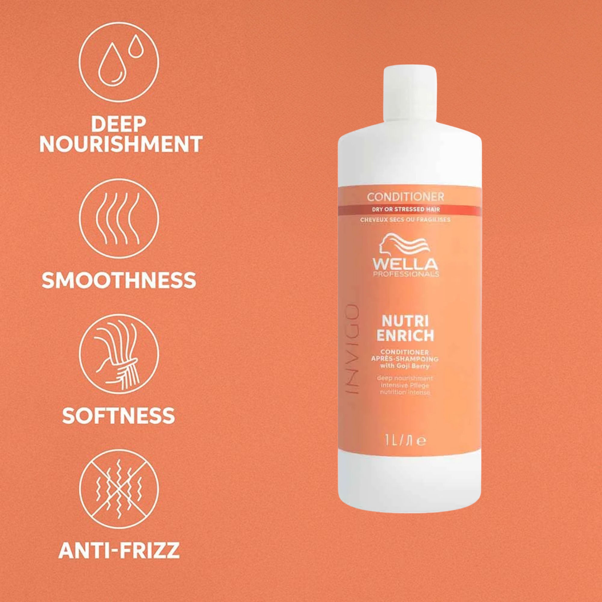 Wella Professionals - Invigo Nutri Enrich Conditioner
