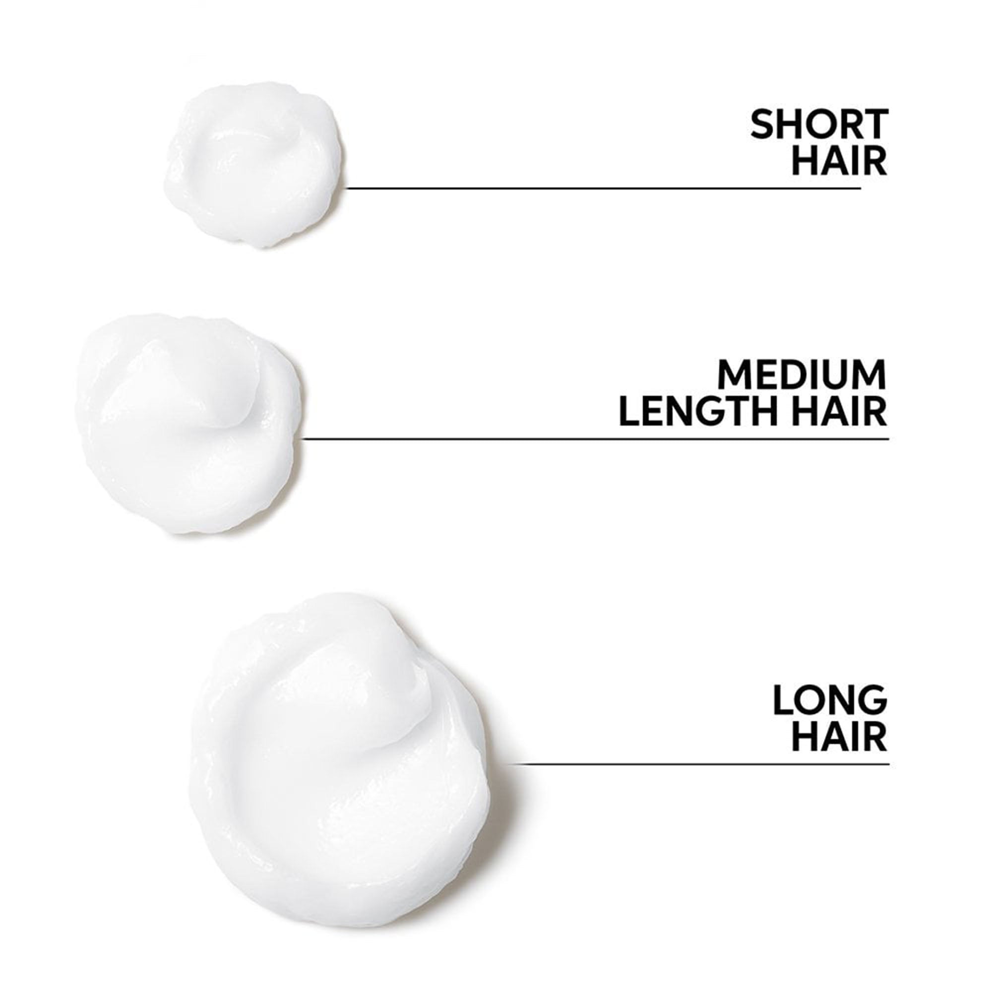 Wella Professionals - Invigo Nutri Enrich Conditioner