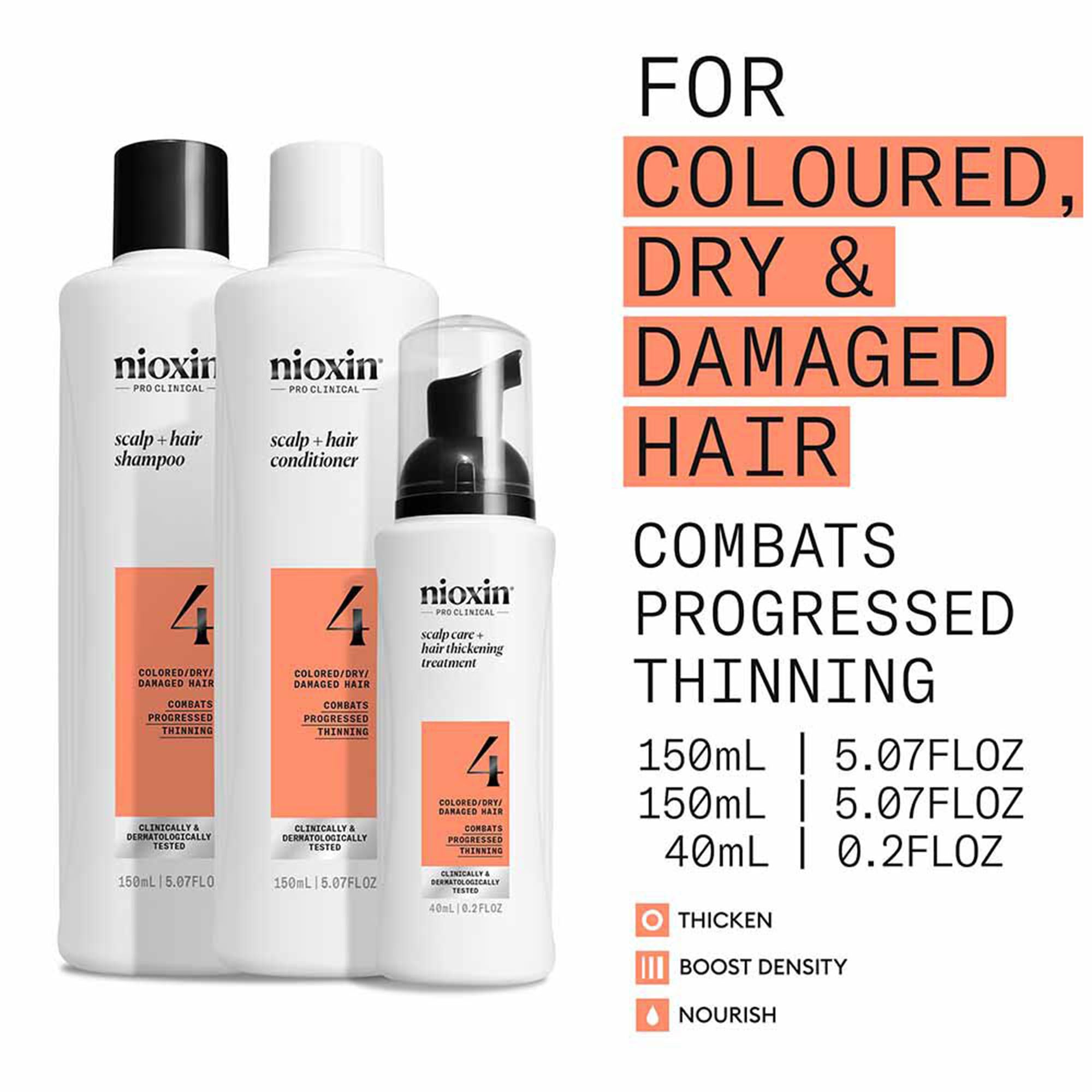 Nioxin - Scalp + Hair Thickening System 4 Kit