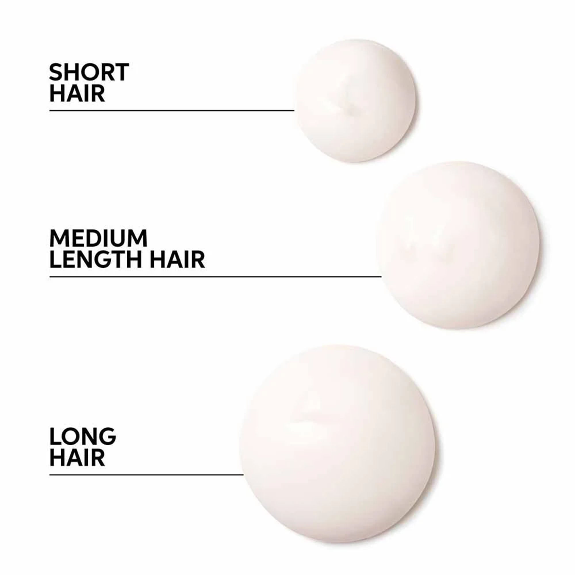 Wella Professionals - Invigo Nutri Enrich Frizz Control Cream 150ml