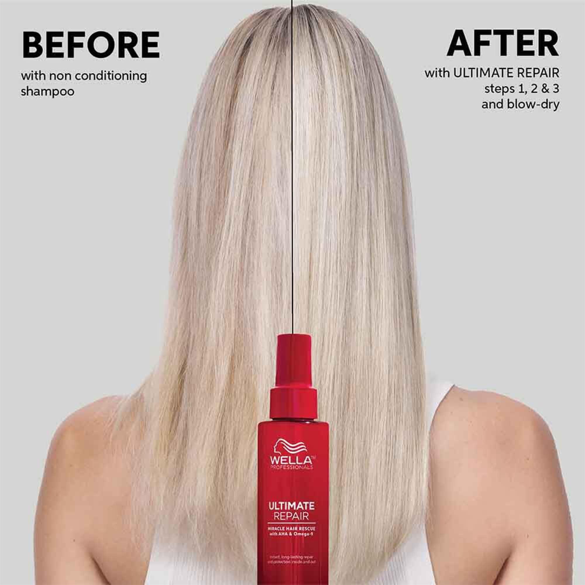 Wella Professionals - Ultimate Repair Miracle Hair Rescue 95ml