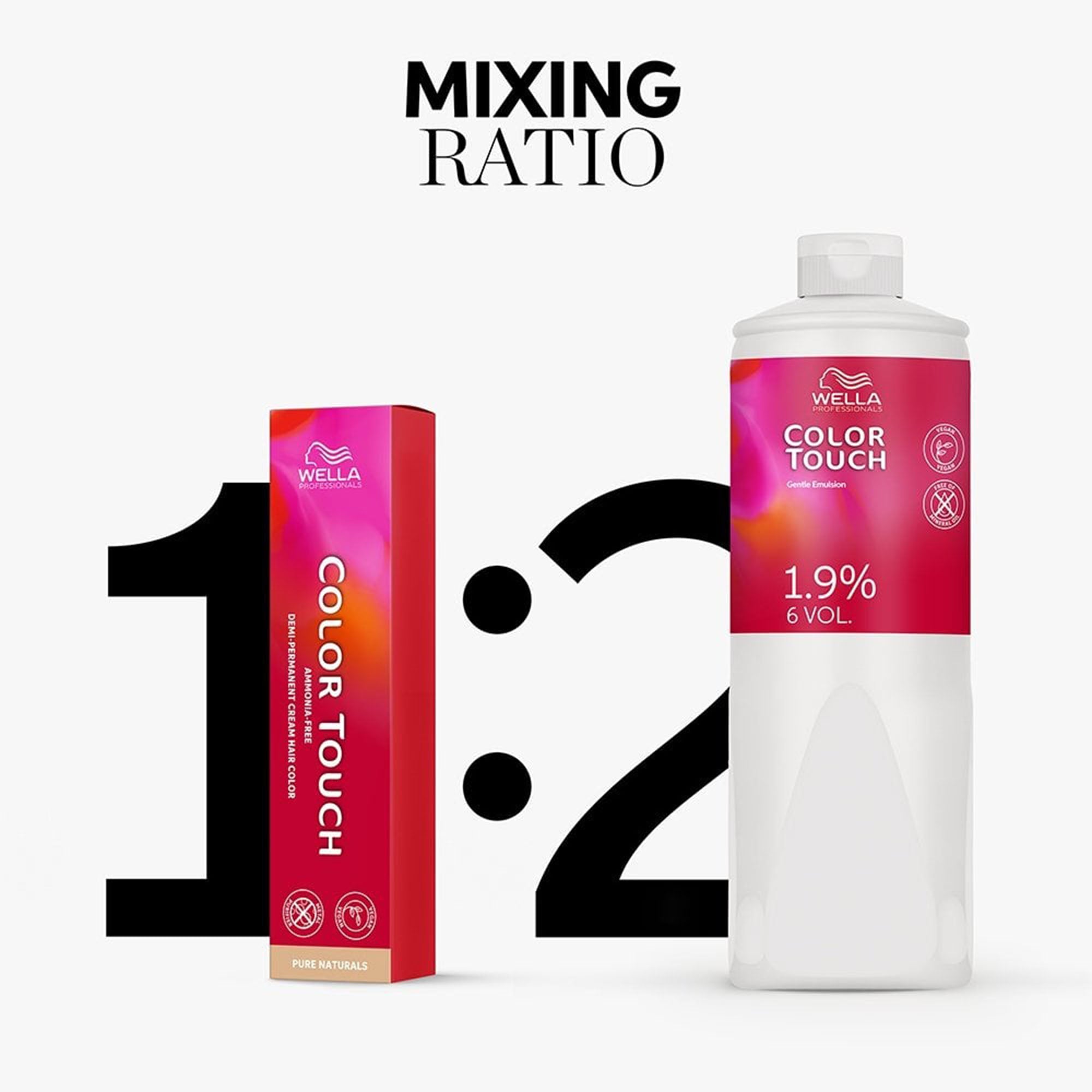 Wella Professionals - Colour Touch Emulsion Developer 500ml