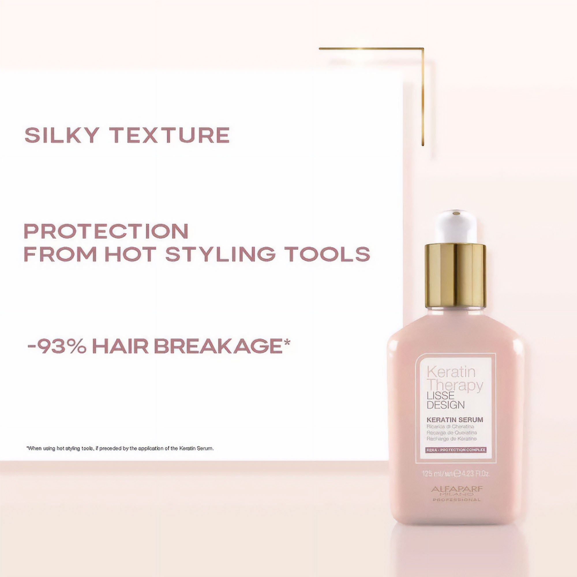 Alfaparf - Keratin Therapy Lisse Design Keratin Serum 125ml