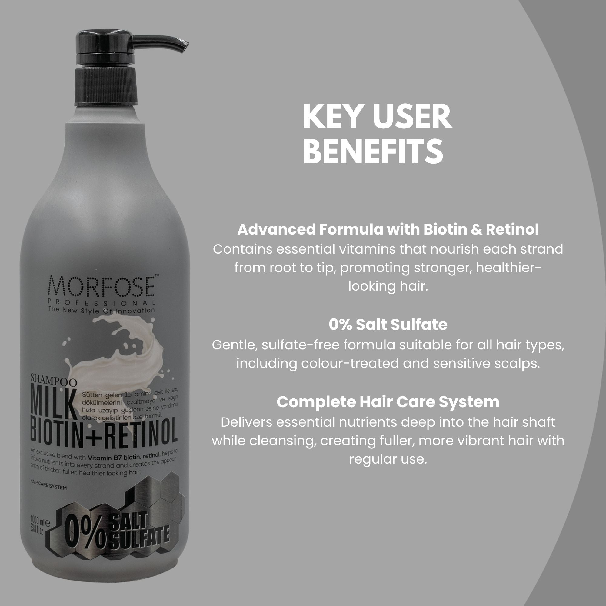 Morfose - Milk Biotin + Retinol Shampoo