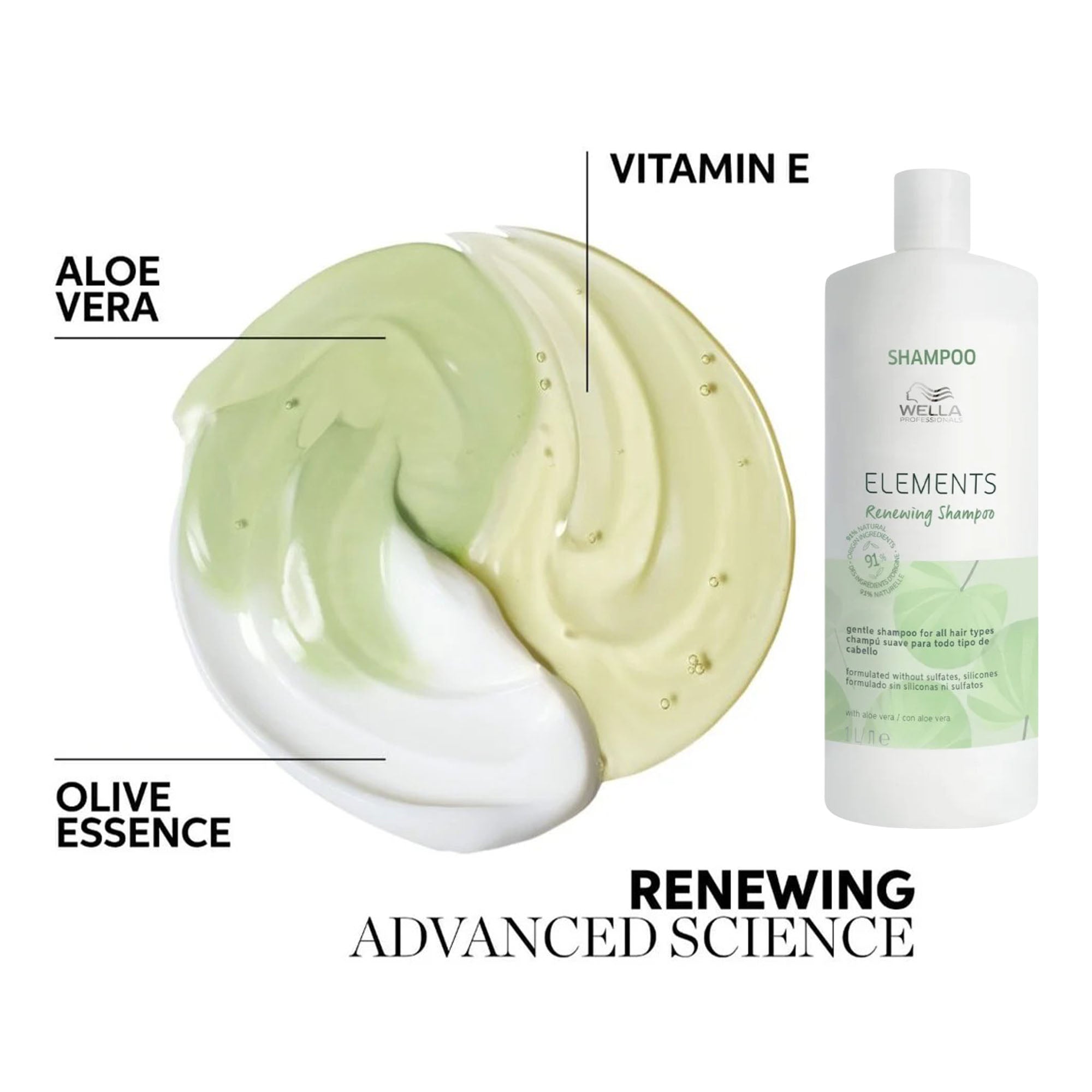 Wella Professionals - Elements Renewing Shampoo