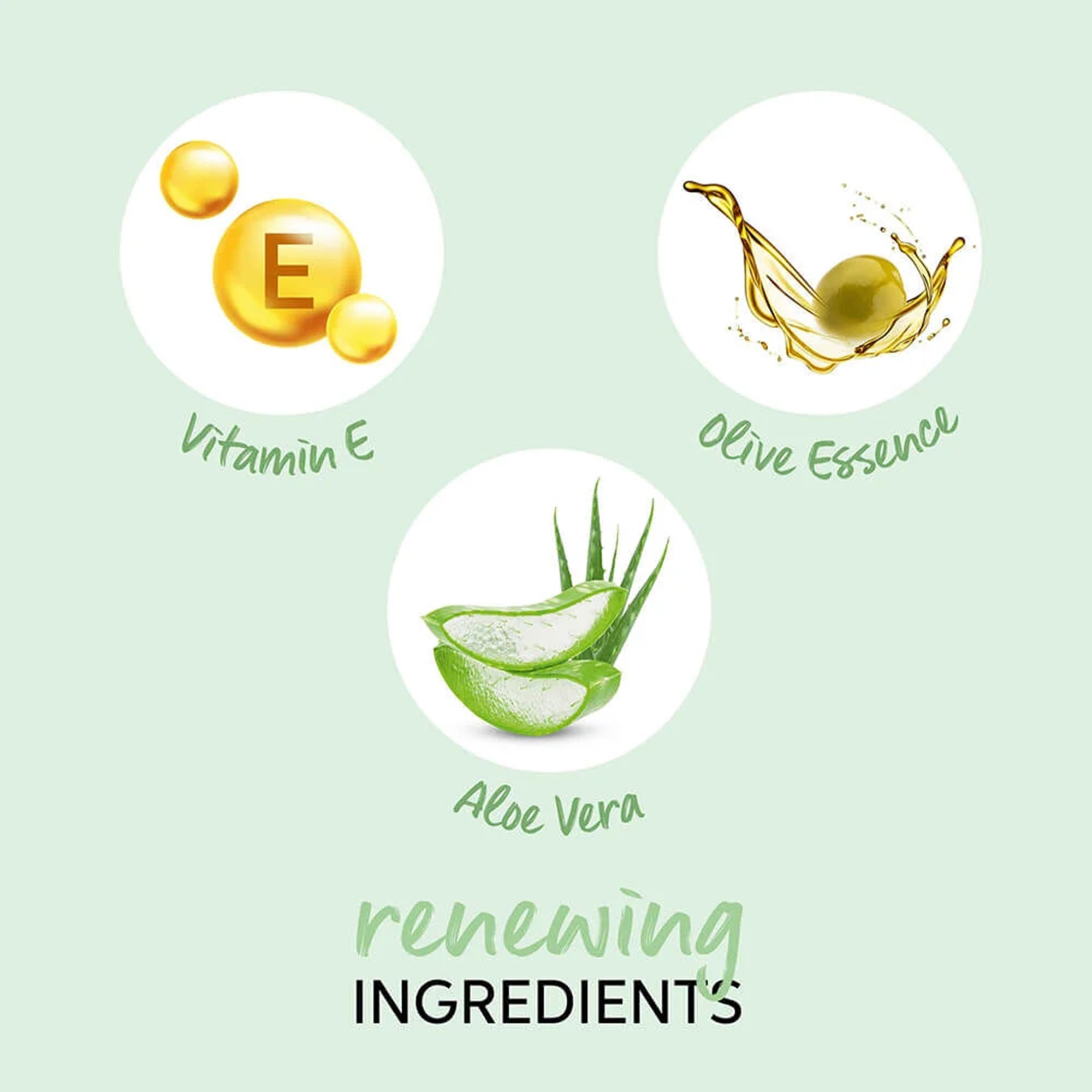 Wella Professionals - Elements Renewing Conditioner