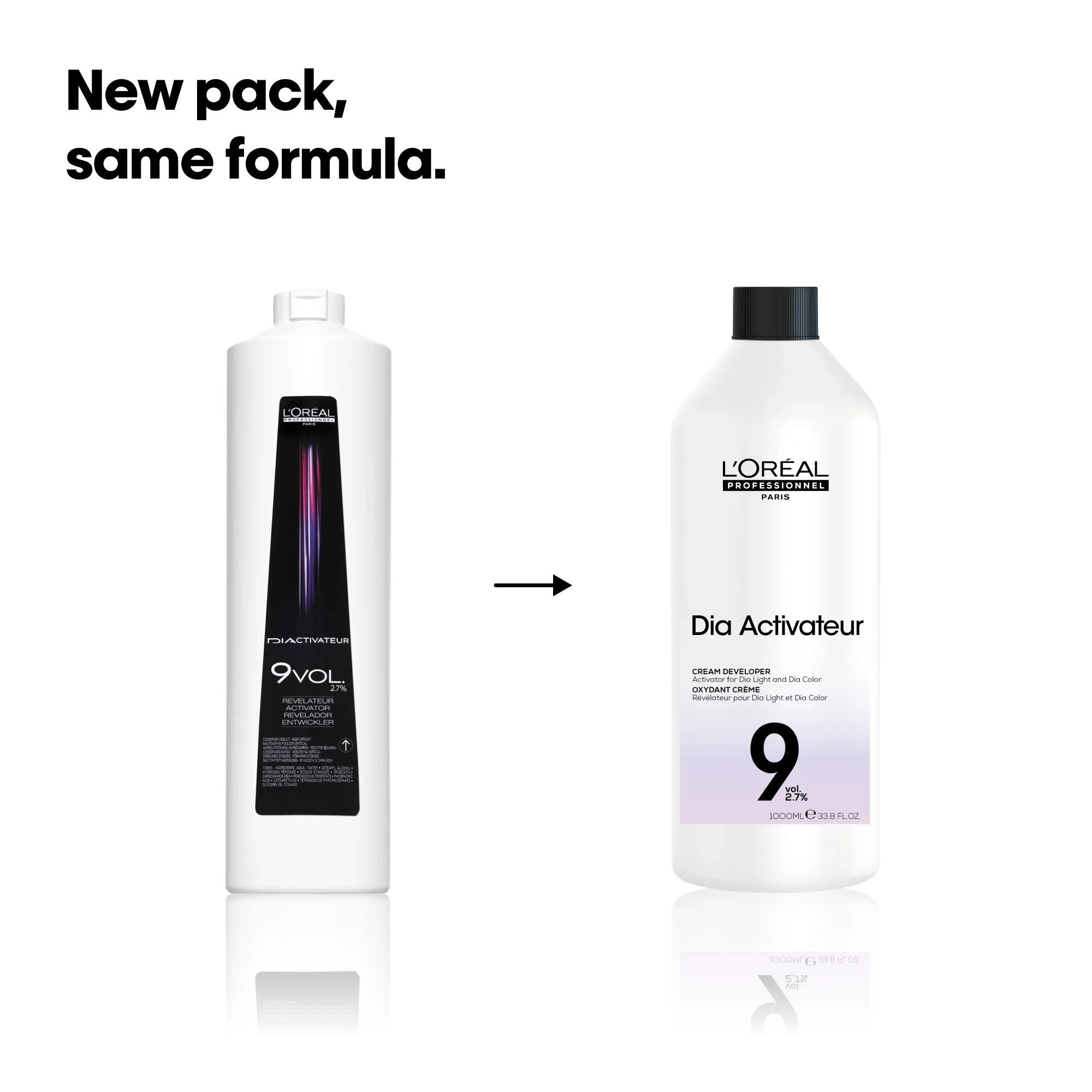 Loreal Professionnel - Dia Activator Cream Developer 1000ml