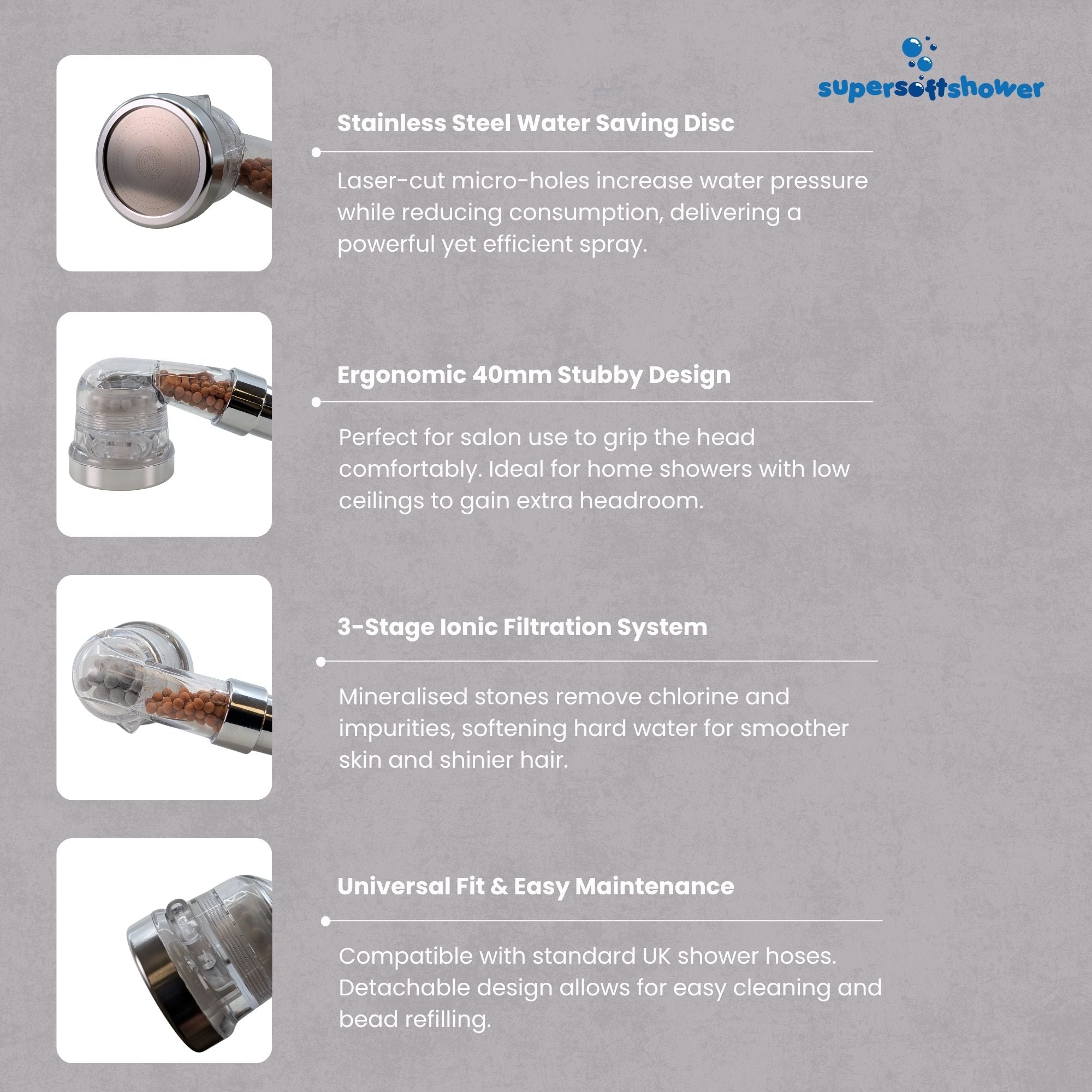 Super Soft Shower - Multi-Purpose Salon Stubby Shower Head