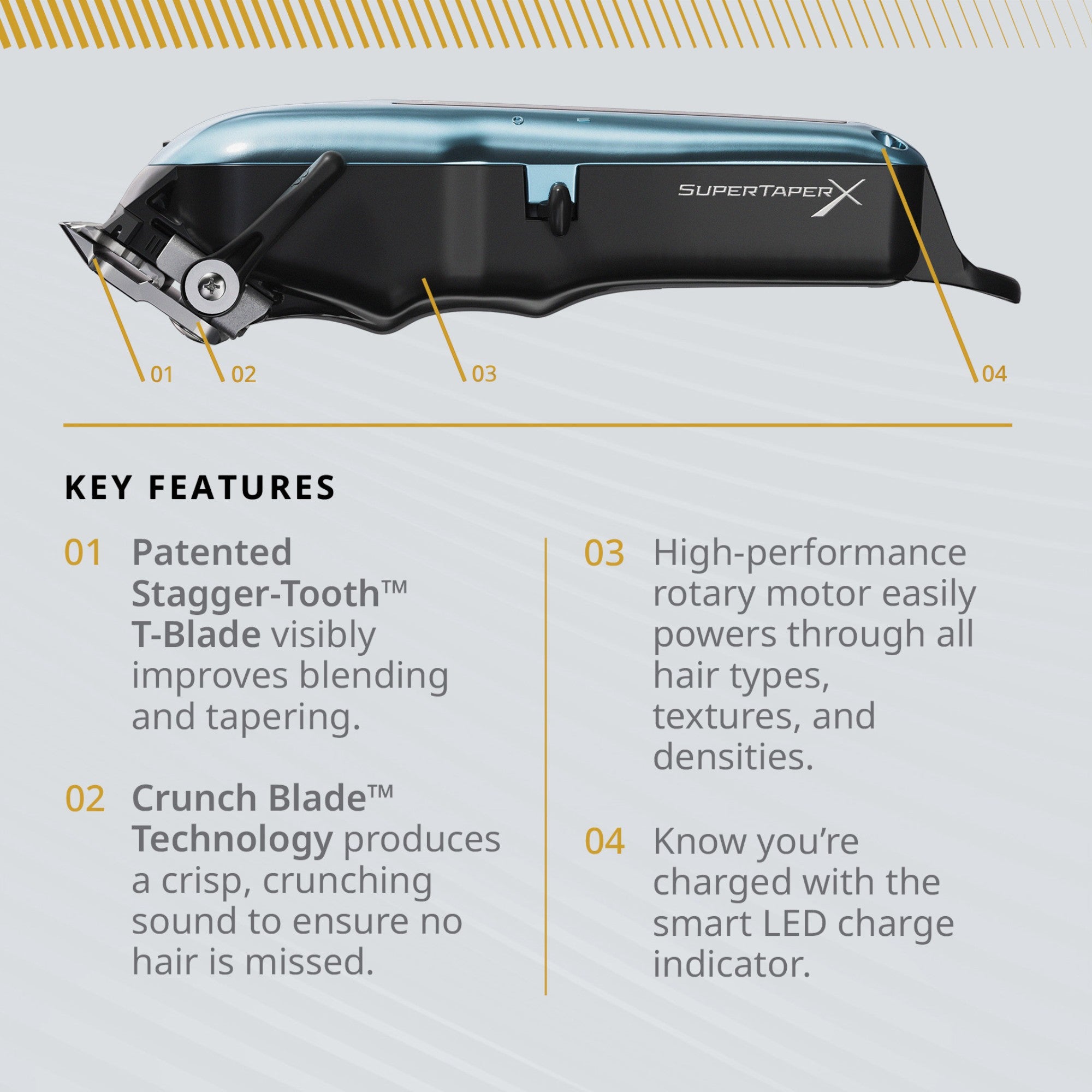 Wahl - Super Taper X Cordless Clipper