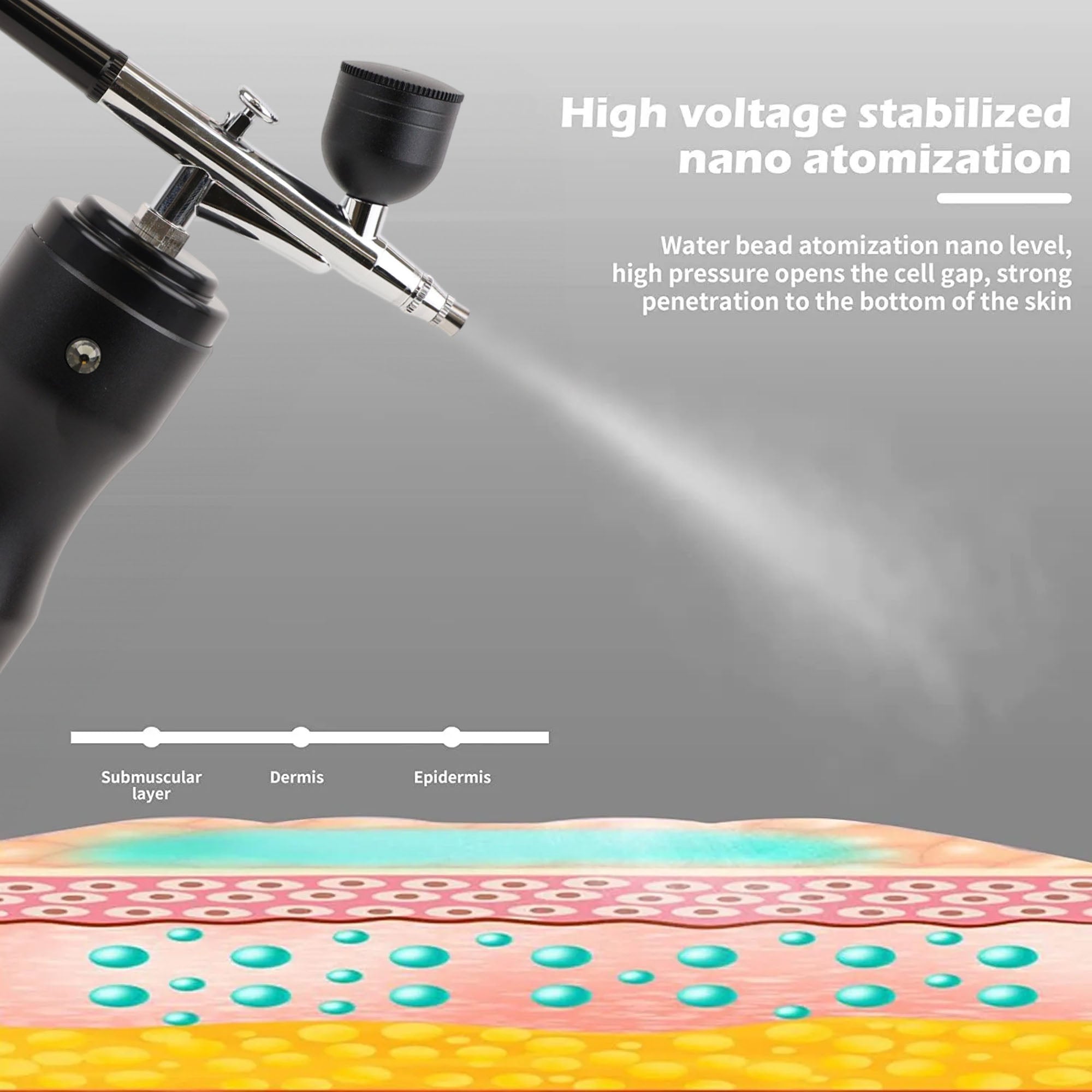 Eson - Cordless Airbrush Kit Portable Mini Airbrush Gun with Compressor Black