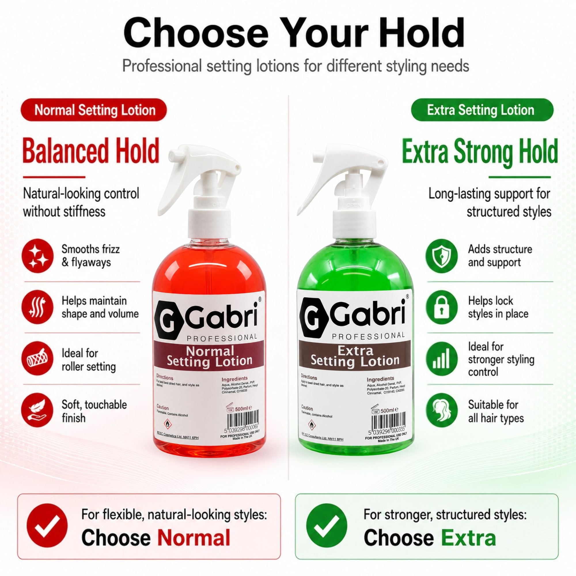 Gabri Professional - Extra Setting Lotion 500ml