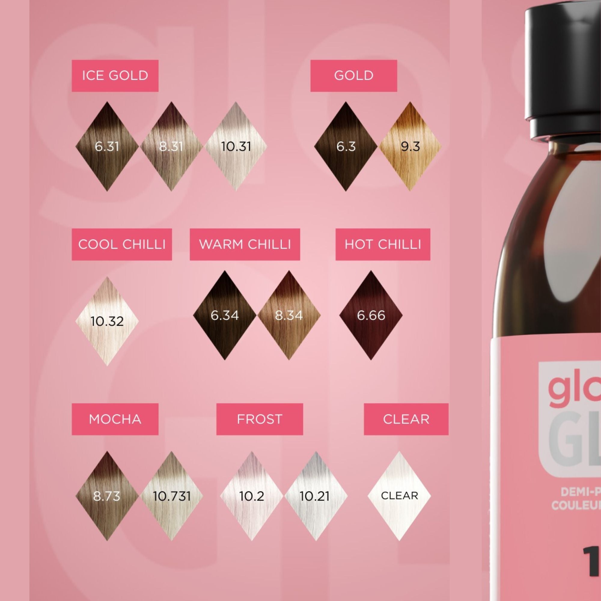 Osmo - Ikon Glossy Gloss Demi-Permanent Colour 60ml
