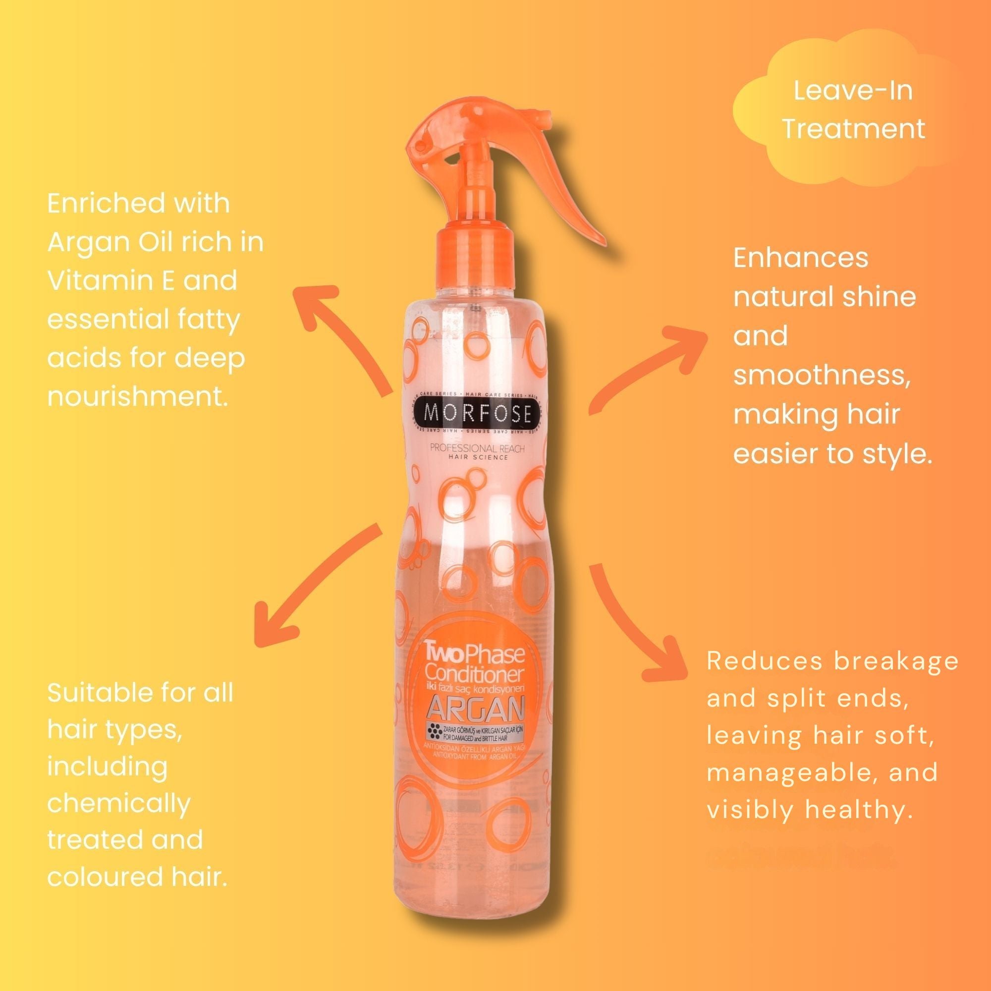 Morfose - Argan Two Phase Conditioner