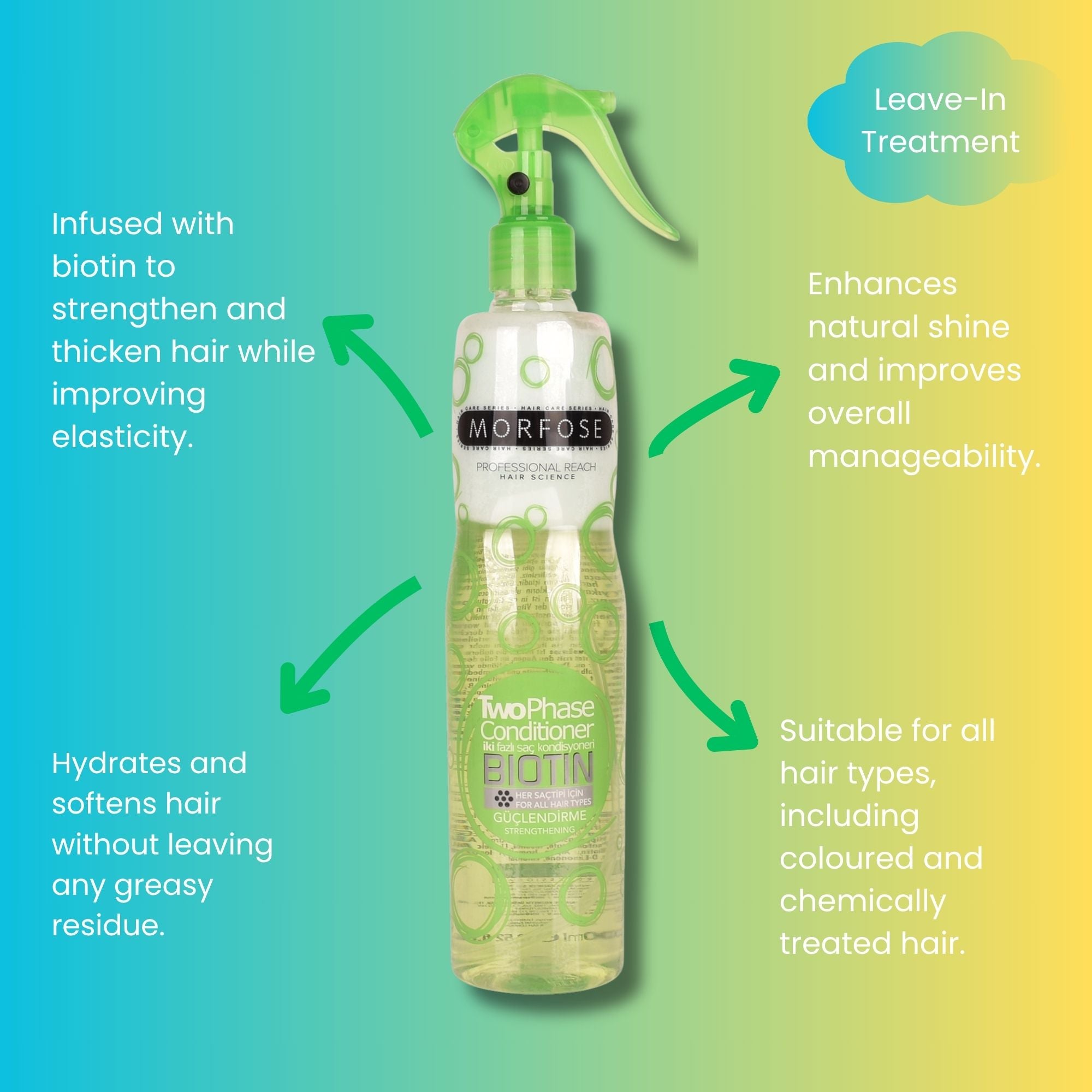 Morfose - Biotin Two Phase Hair Conditioner