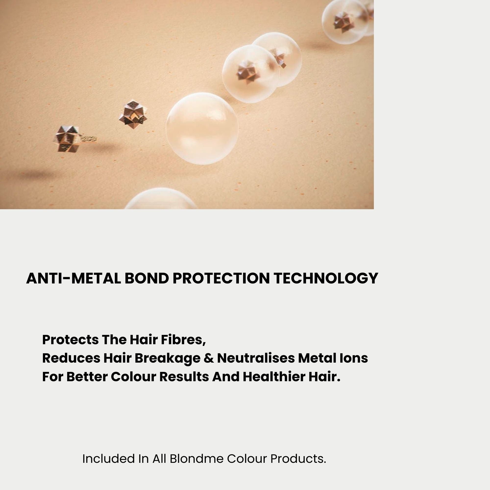 Schwarzkopf Professional - Blond Me Premium Gel Developer 2% | 7 Vol. 1000ml