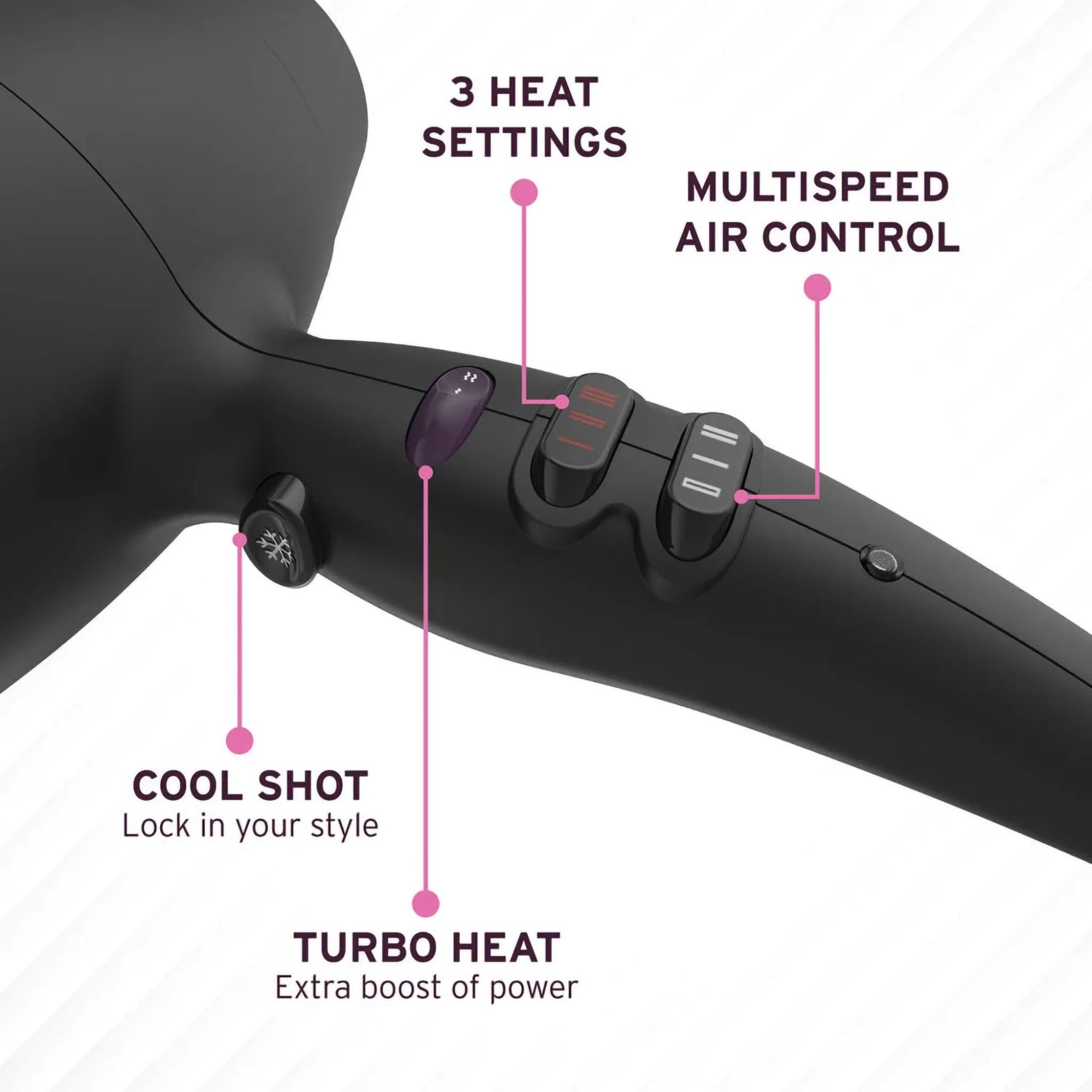 Wahl - Combo Senior Clipper & Style Dryer