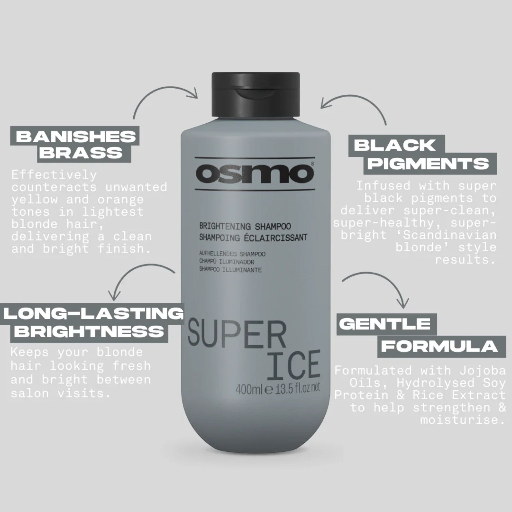 Osmo - DUO Super ICE Shampoo & Mask 2 x 1000ml