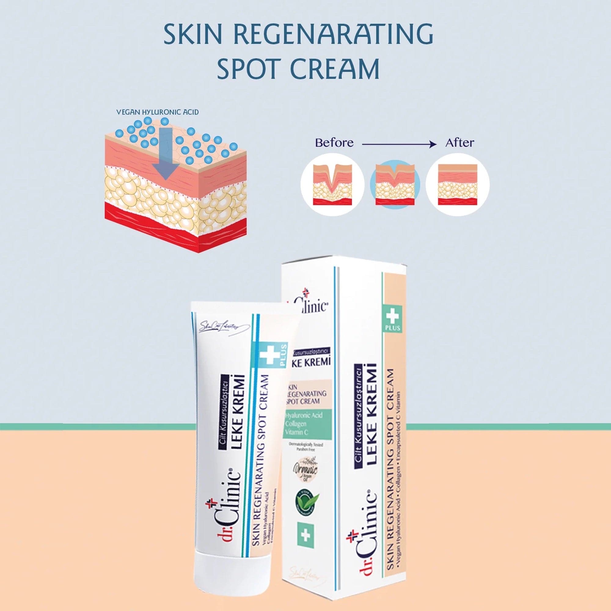 Dr.Clinic - Skin Regenarating Spot Cream 50ml - Eson Direct