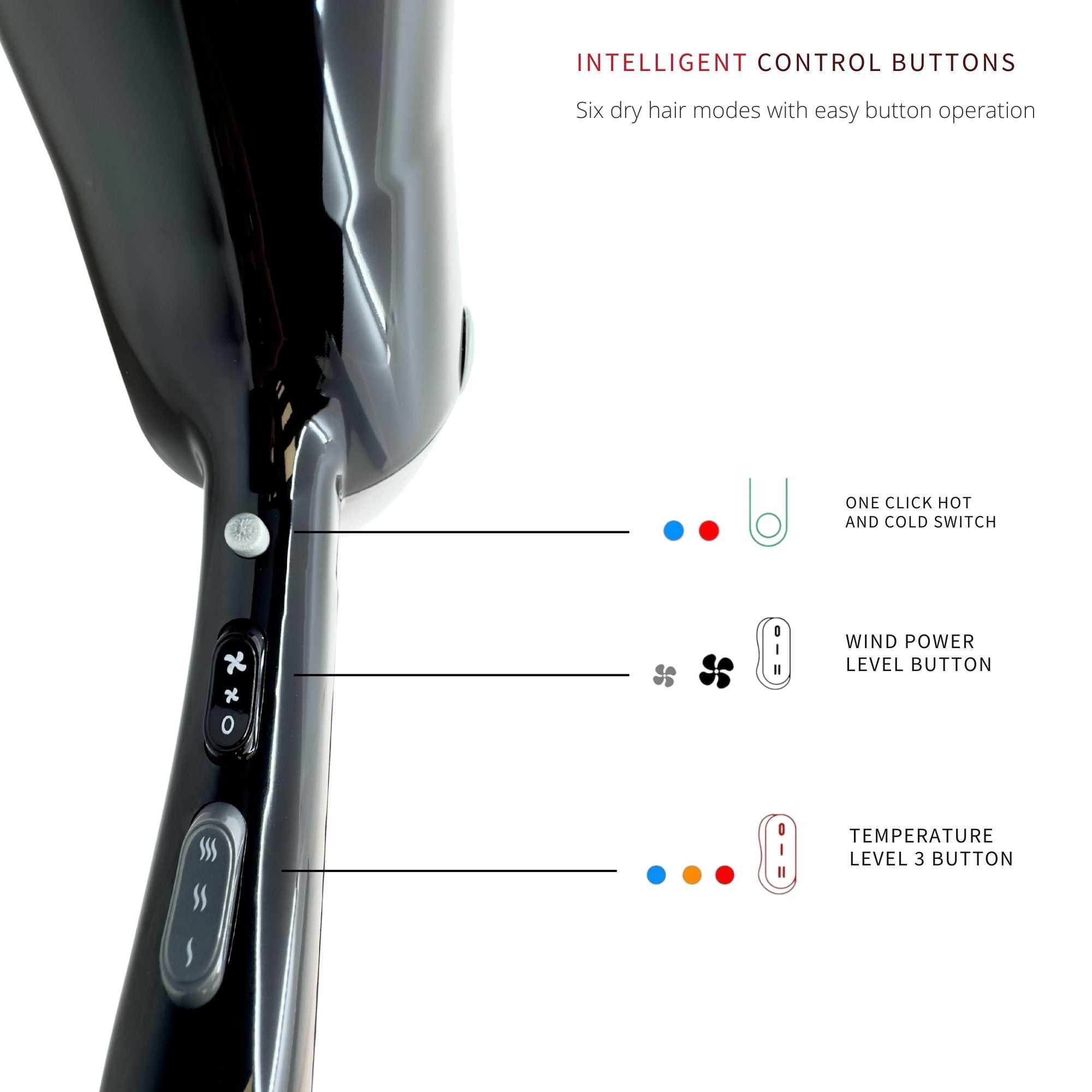 Gabri - Professional Hair Dryer Ionic E5000 2400W