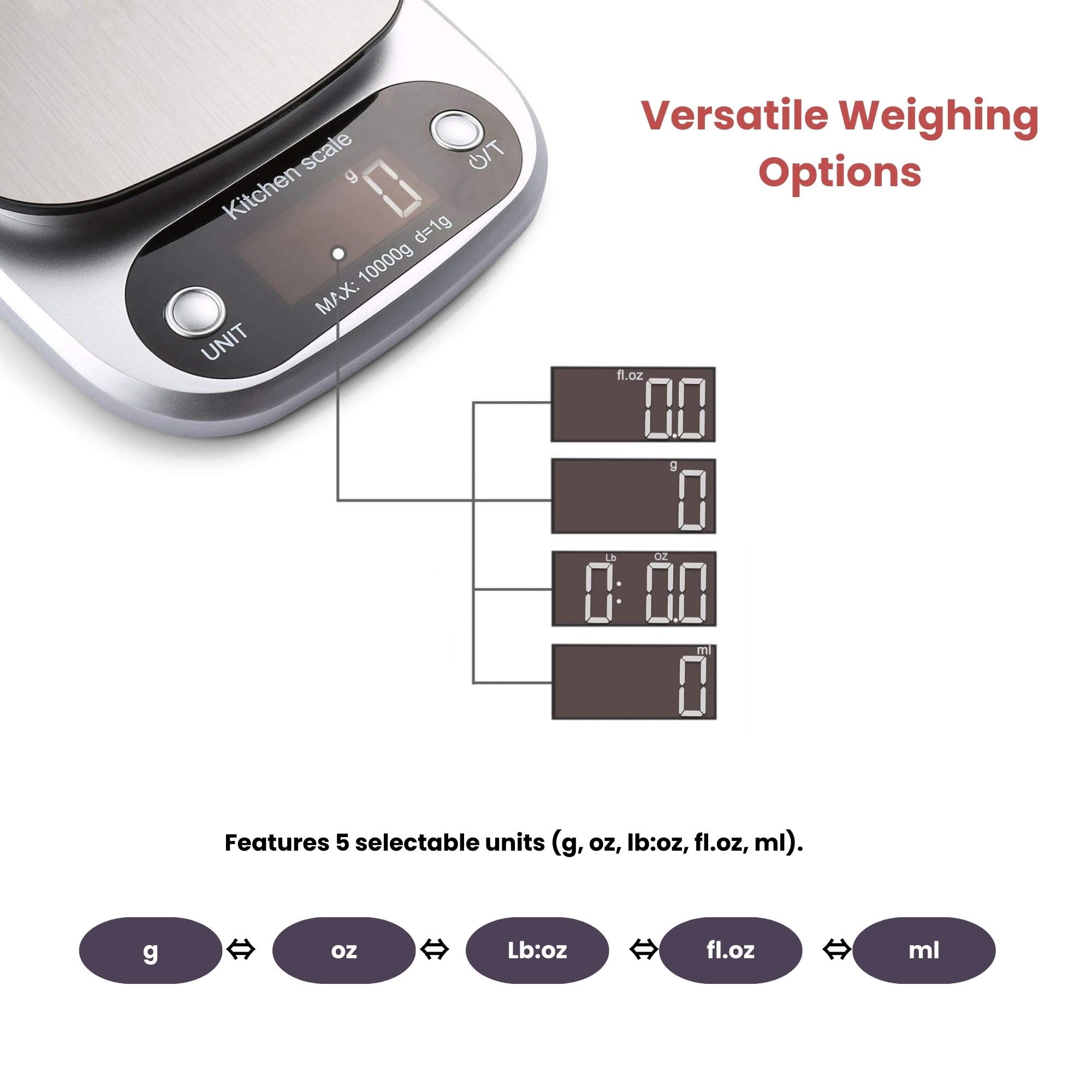 Eson - Professional Precision Digital Scale 10kg/10000g
