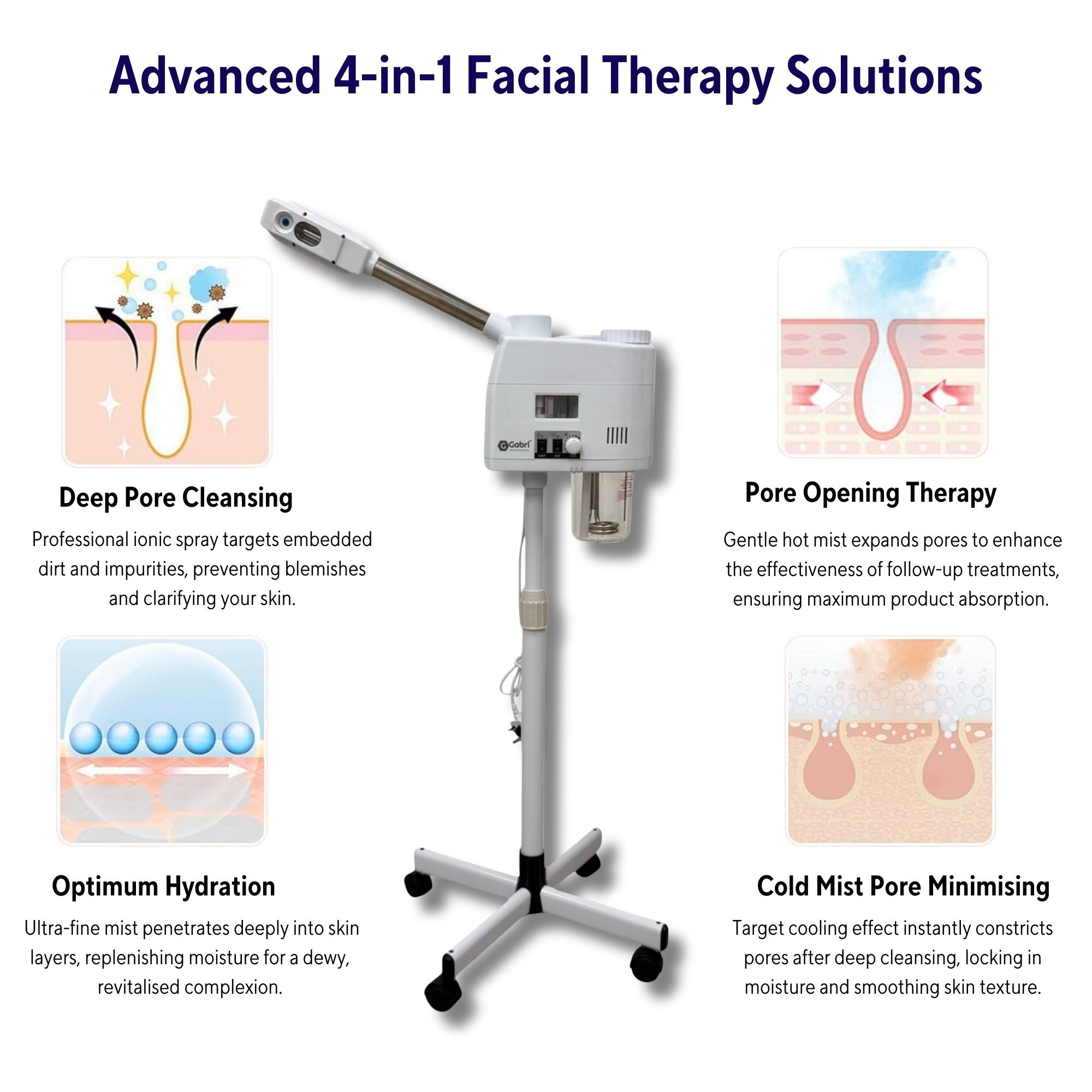 Gabri - Professional Dual Arm Facial Steamer - Independent Hot & Cold Mist with Aromatherapy