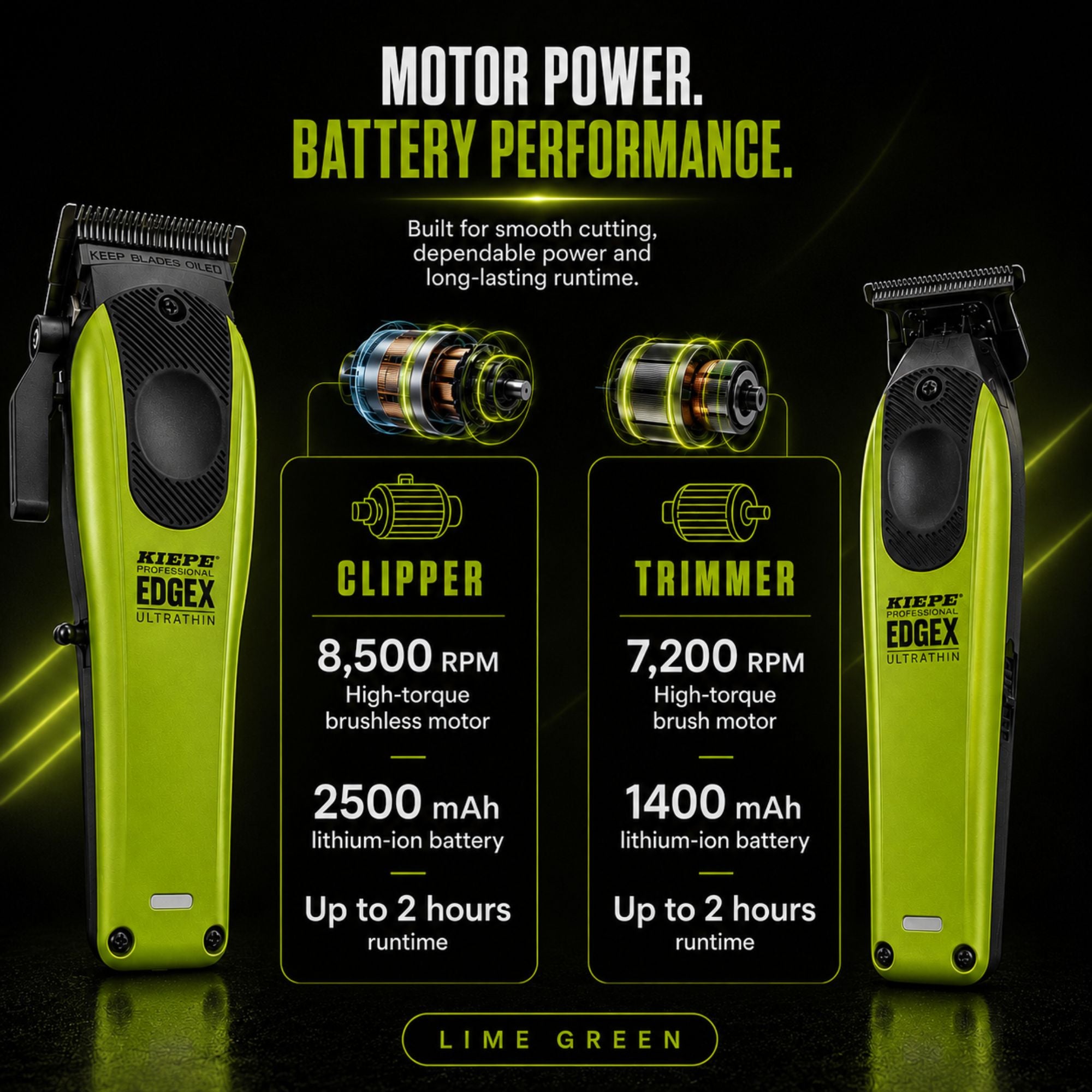 Kiepe - Professional Edge X Ultrathin Clipper & Trimmer Set - Lime Green