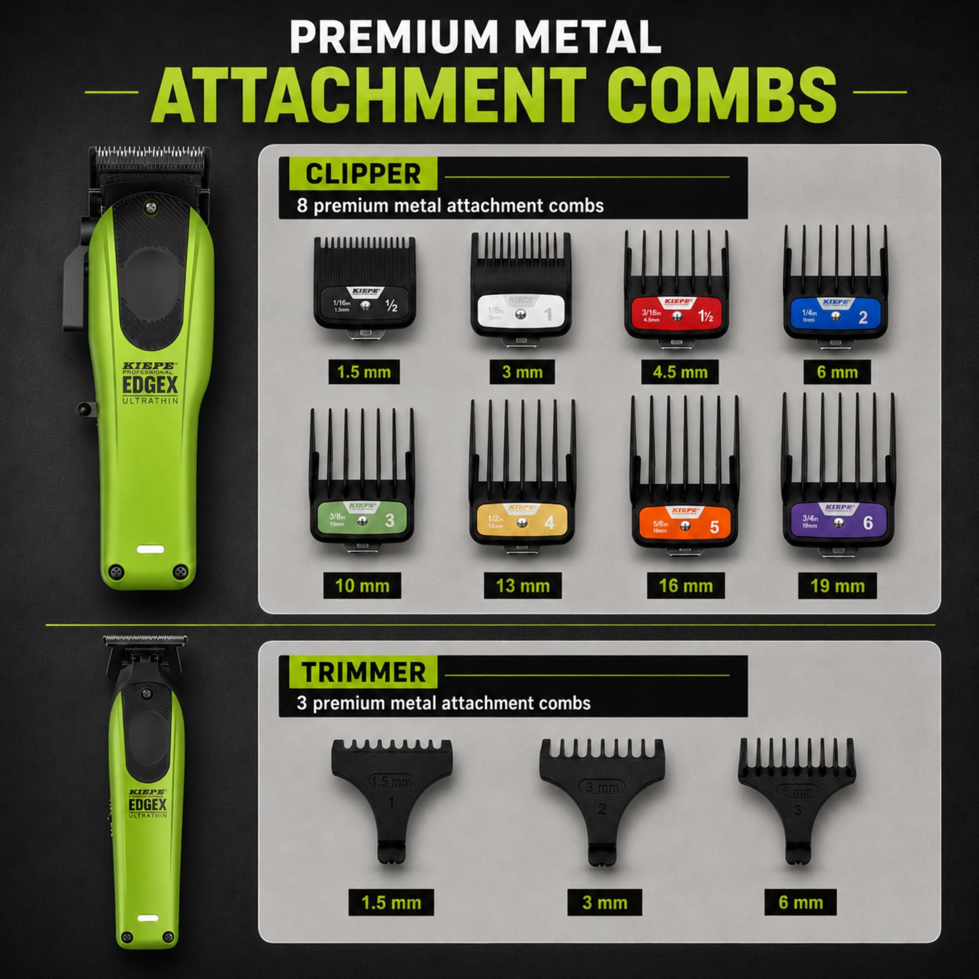 Kiepe - Professional Edge X Ultrathin Clipper & Trimmer Set - Lime Green