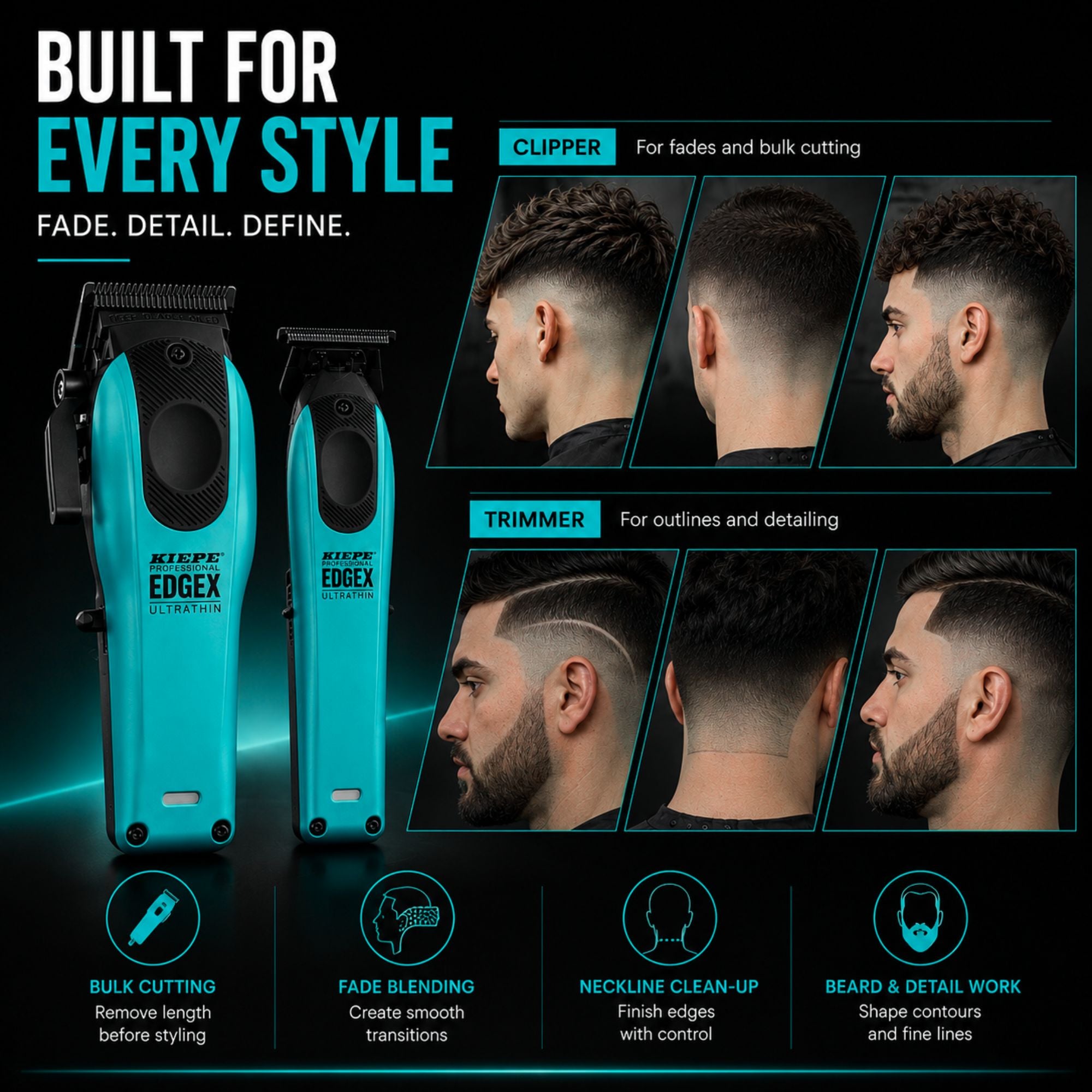 Kiepe - Professional Edge X Ultrathin Clipper & Trimmer Set - Teal