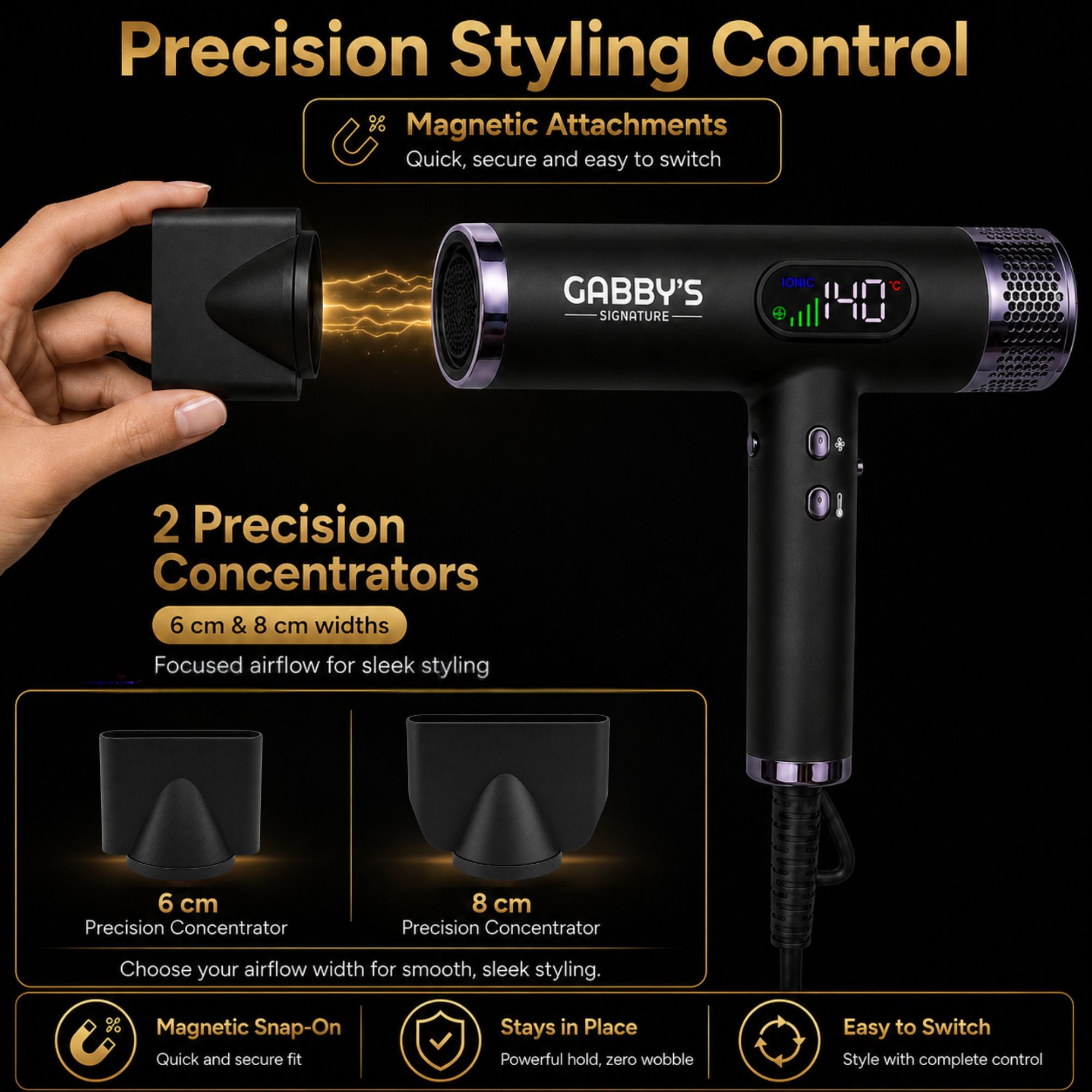 Gabby's Signature - ONXY Professional Hair Dryer