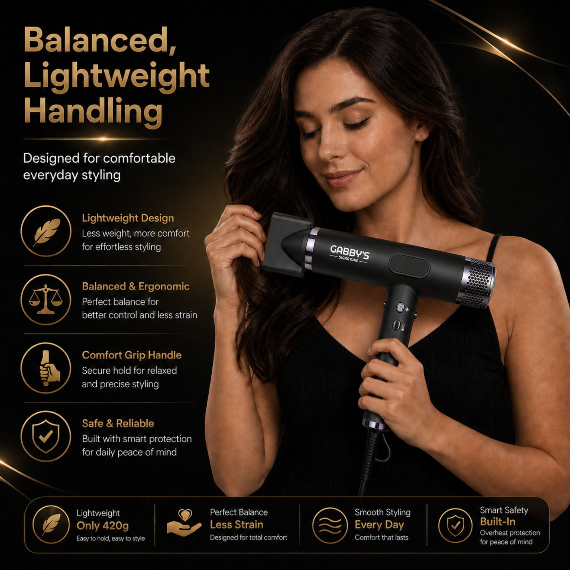 Gabby's Signature - ONXY Professional Hair Dryer