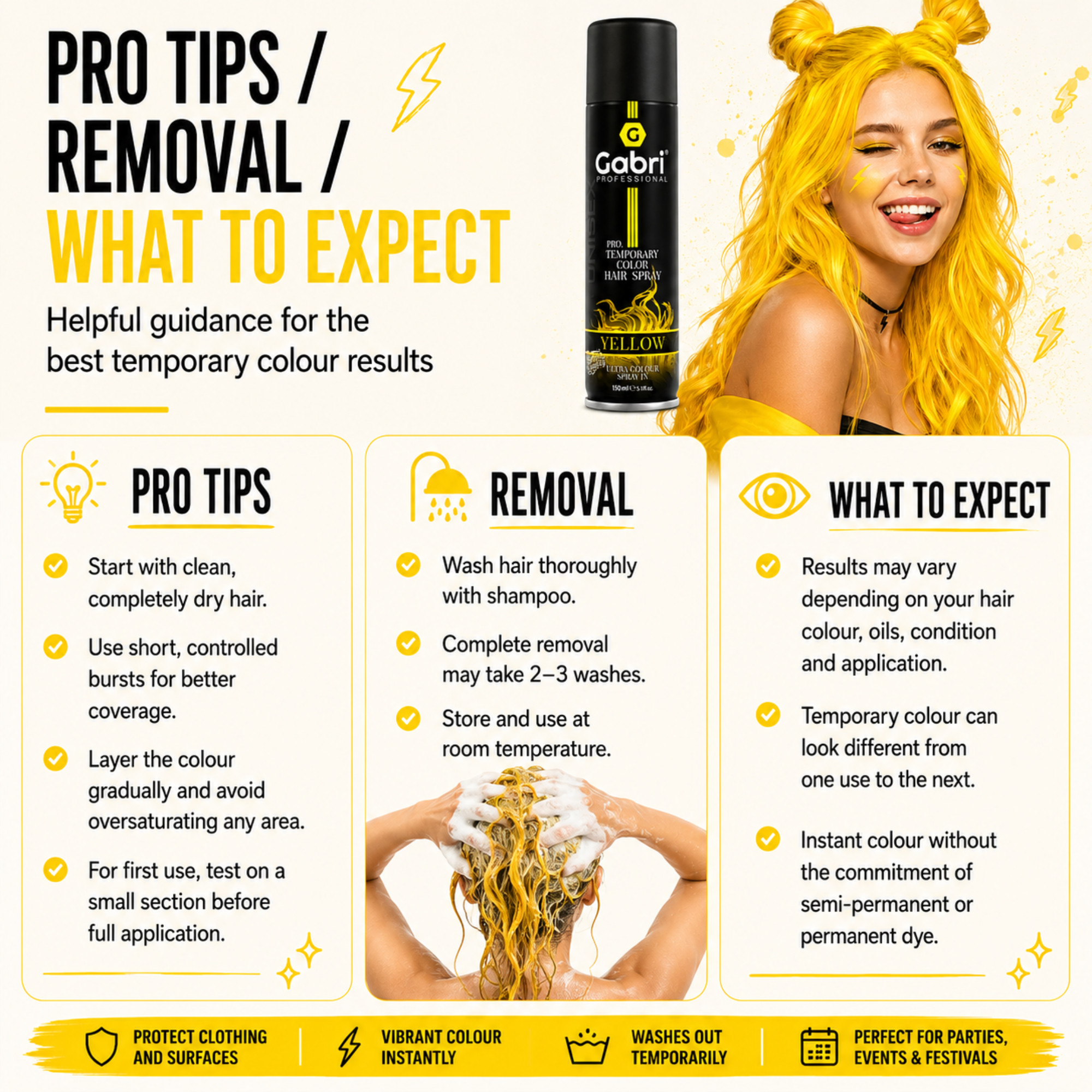 Gabri Professional - Pro Temporary Hair Colour Shimmer Spray Yellow 150ml