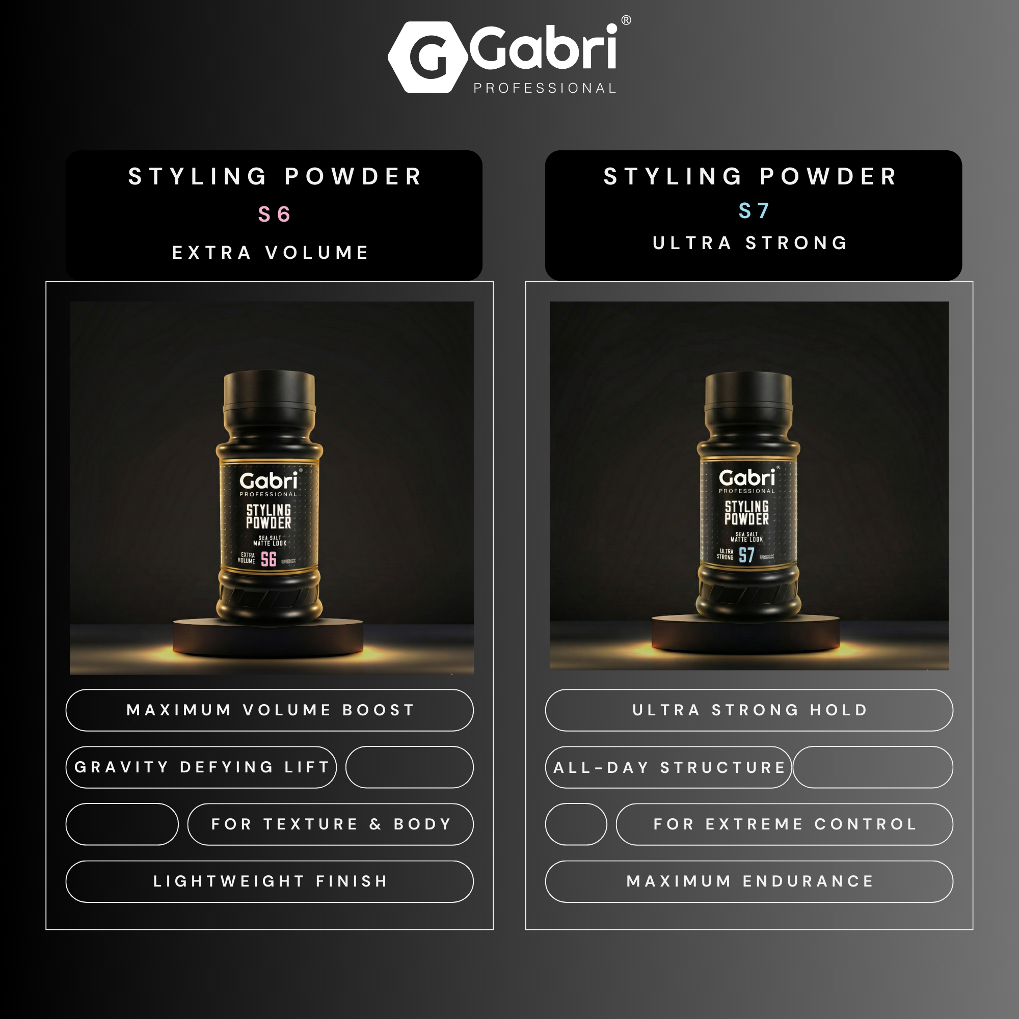 Gabri Professional - Hair Styling Powder Sea Salt Matte Look S6 Extra Volume 21g