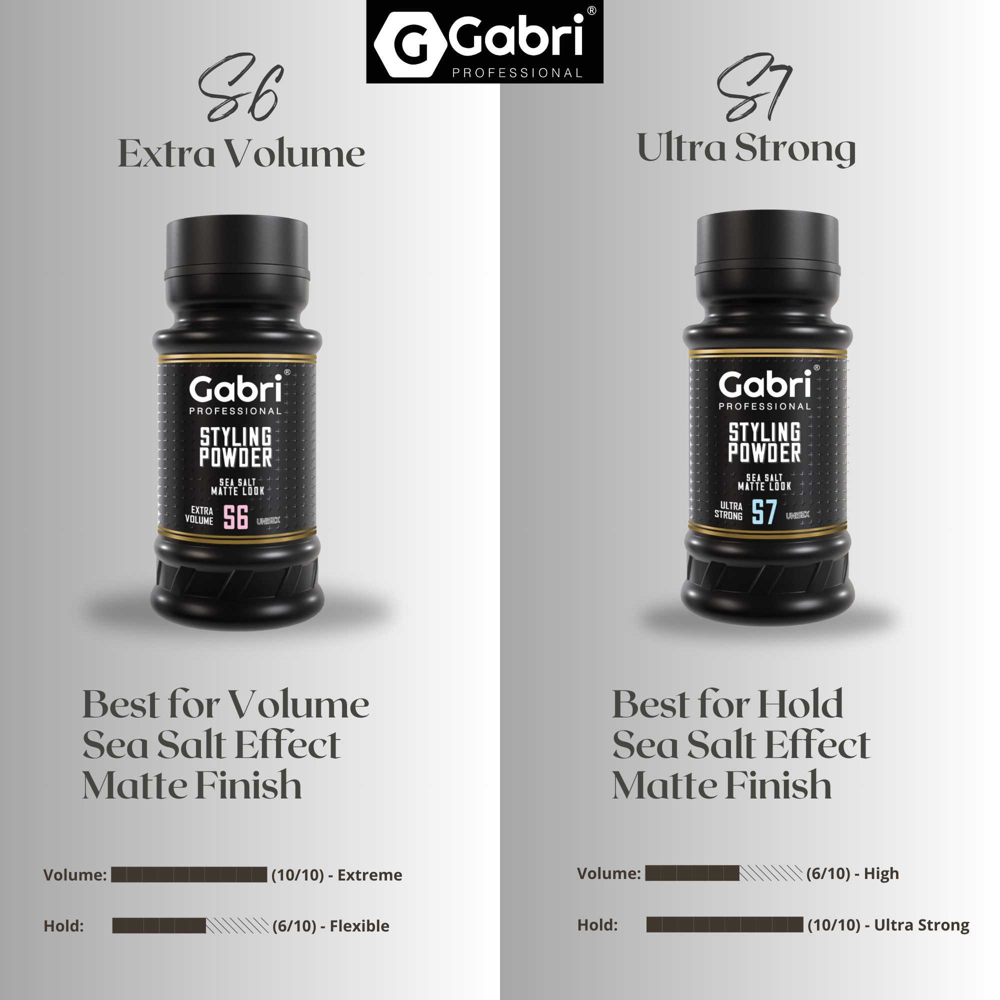 Gabri Professional - Hair Styling Powder Sea Salt Matte Look S7 Ultra Strong 21g