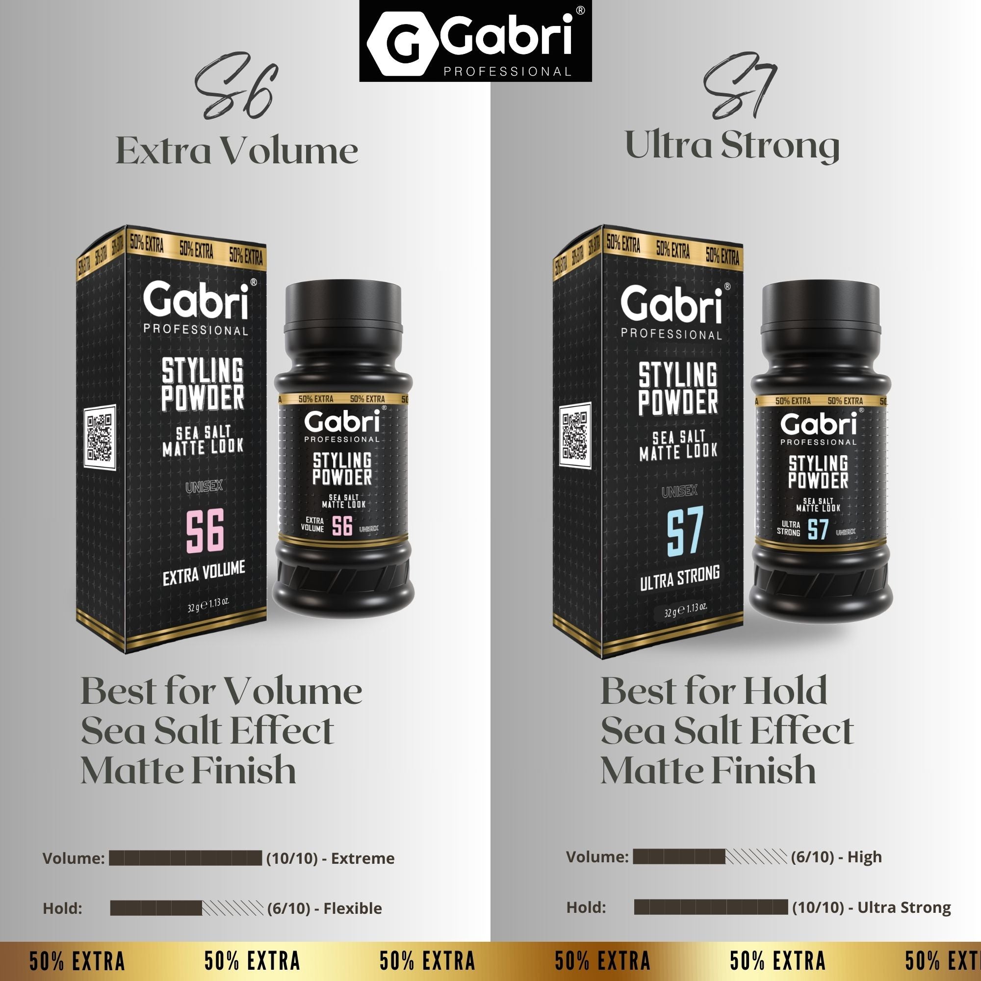 Gabri Professional - Hair Styling Powder Sea Salt Matte Look S7 Ultra Strong 32g