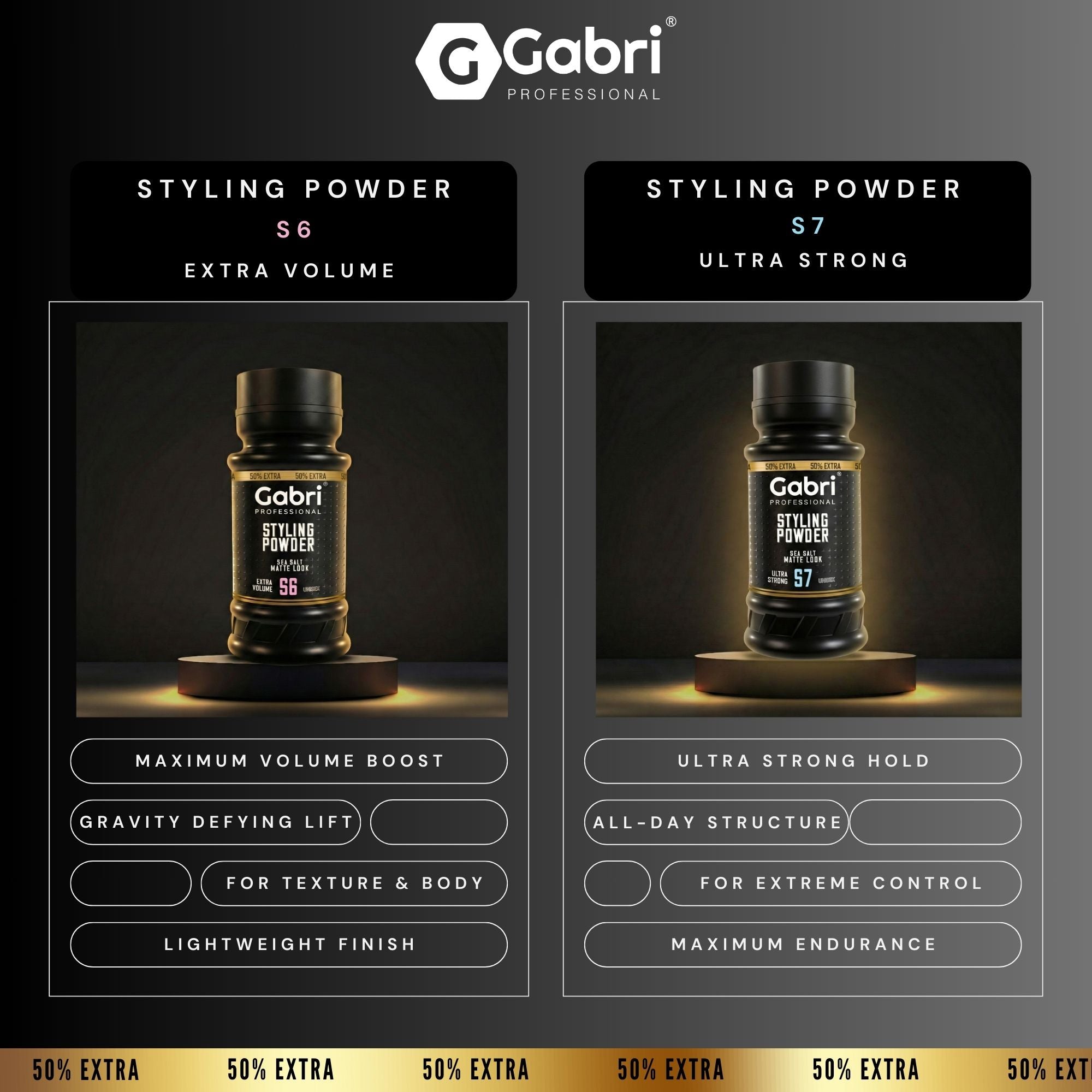 Gabri Professional - Hair Styling Powder Sea Salt Matte Look S7 Ultra Strong 32g