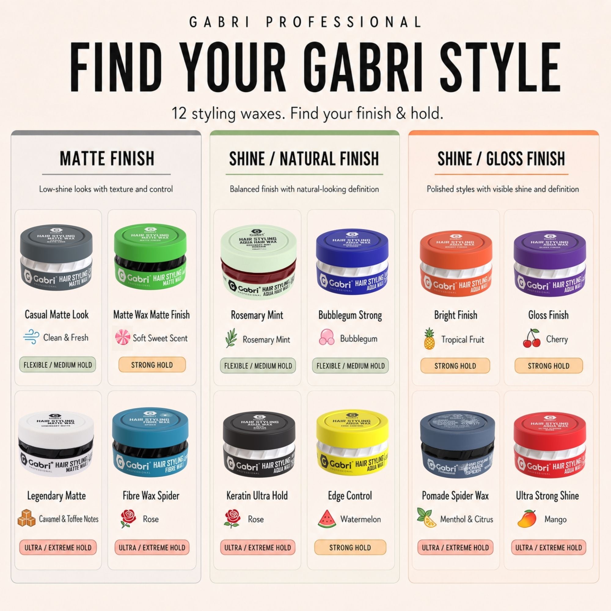 Gabri Professional - Hair Styling Aqua Wax Casual Matte Look 150ml