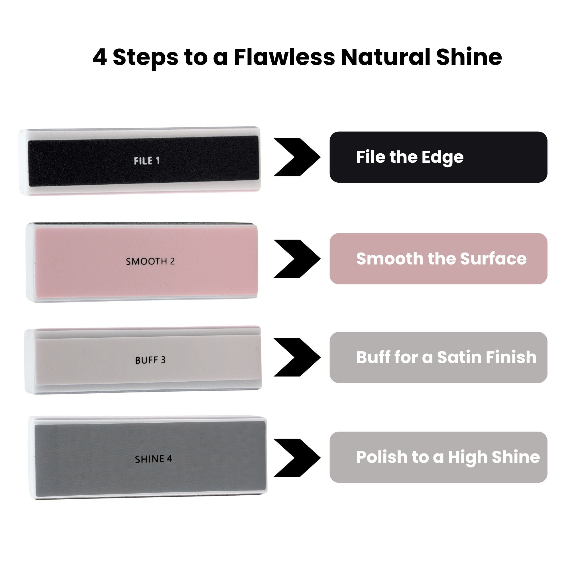 Gelluv - 4 Way Buffing Block
