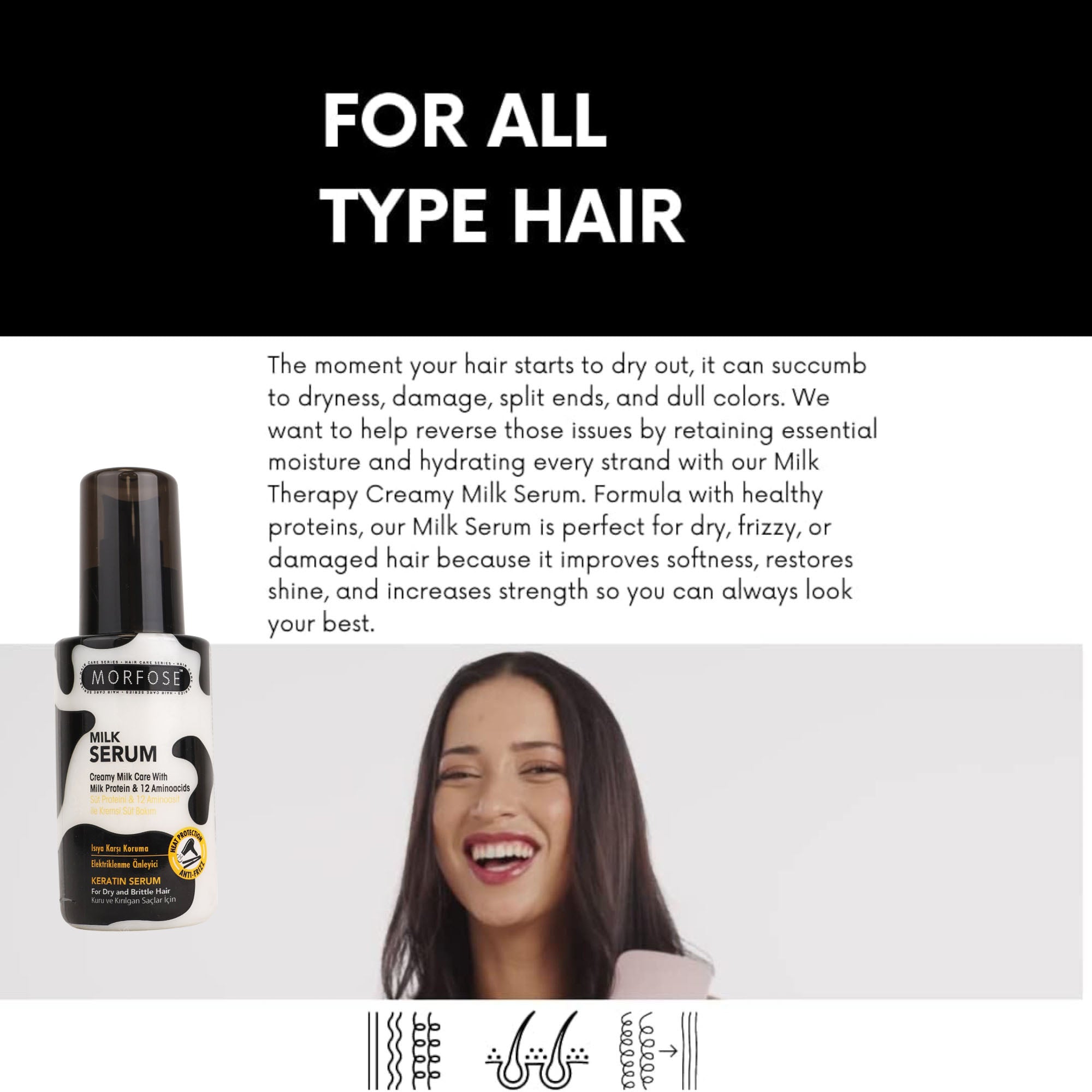 Morfose - Milk Therapy Creamy Hair Serum 100ml