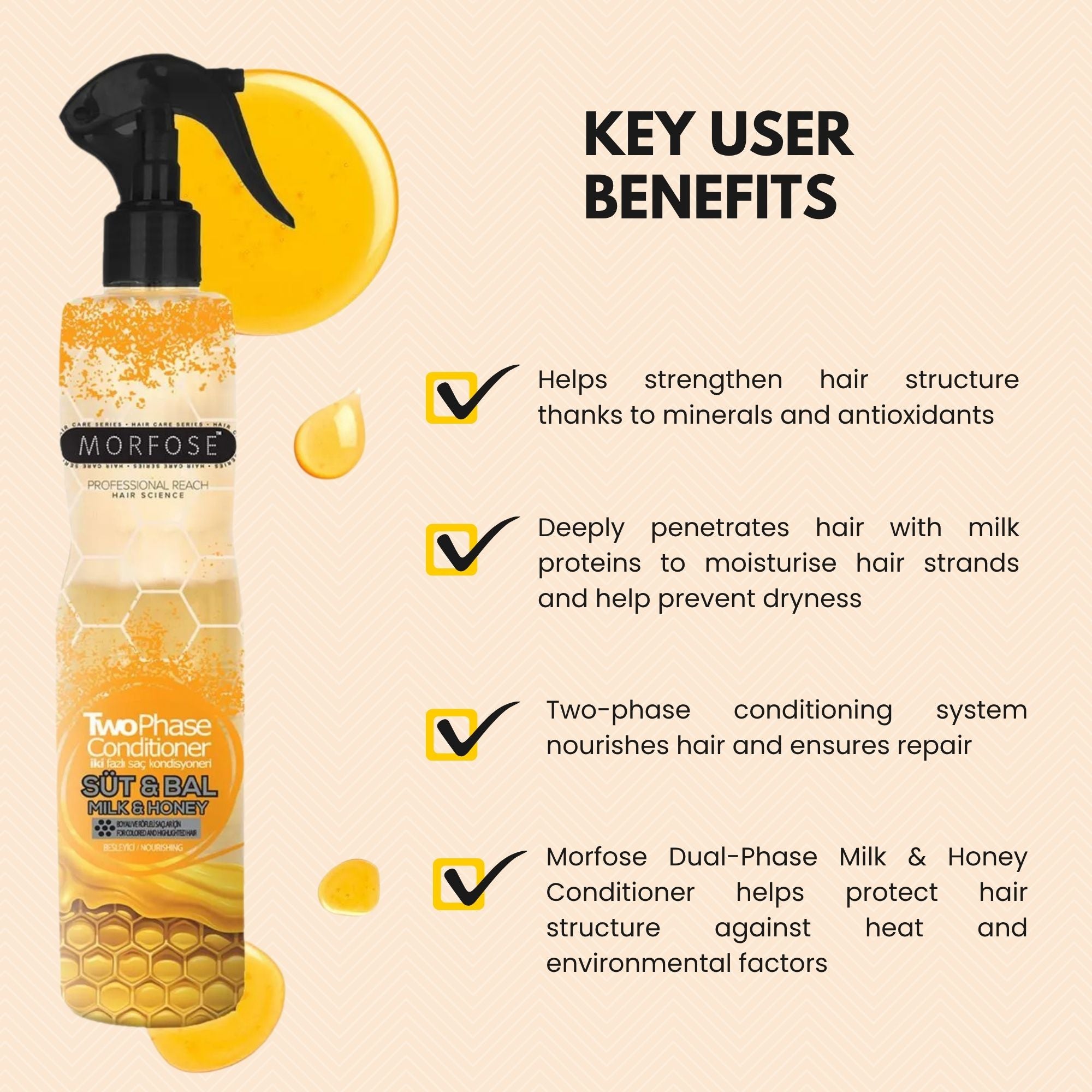 Morfose - Milk & Honey Two Phase Conditioner