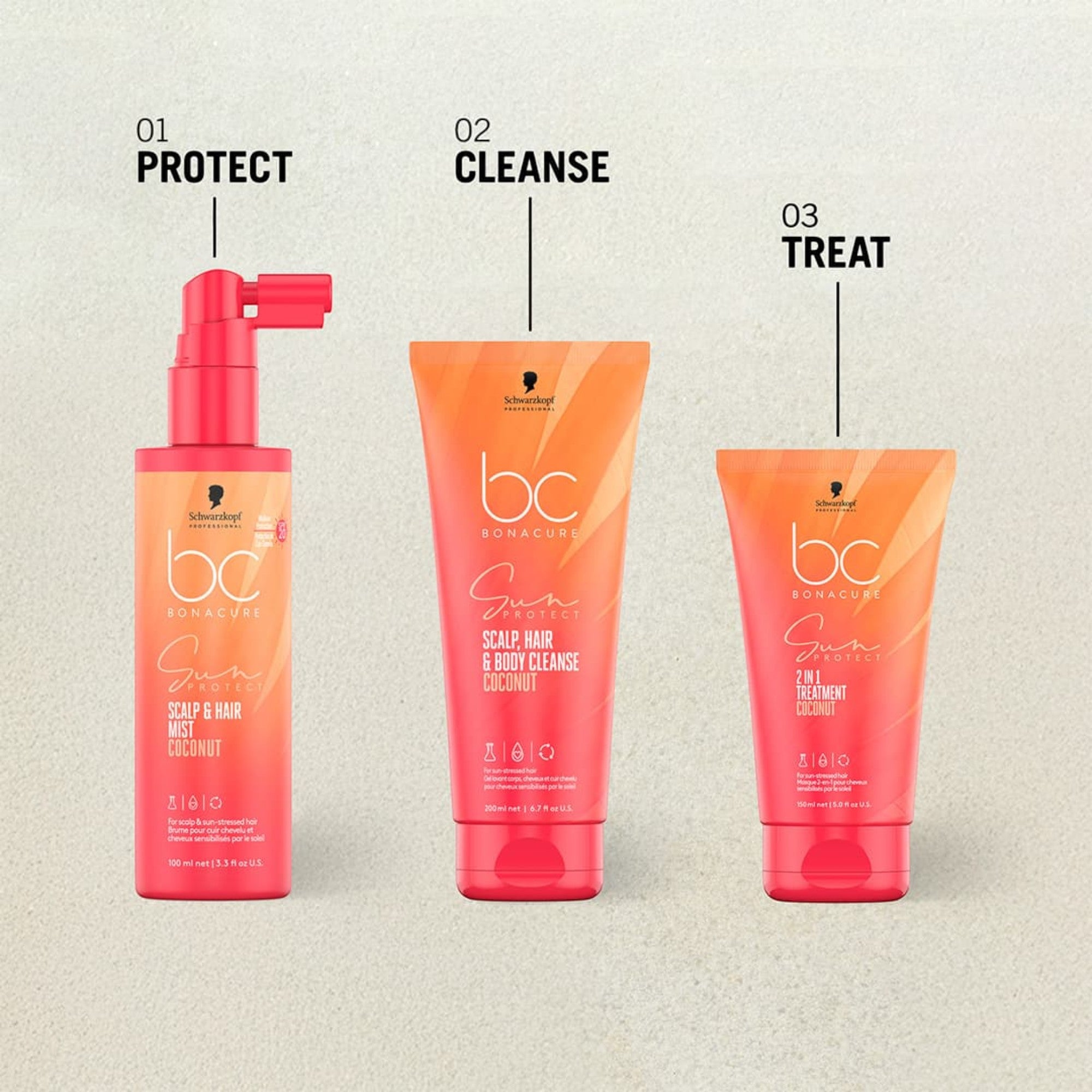 Schwarzkopf Professional - BC Boancure Sun Protect Travel Set