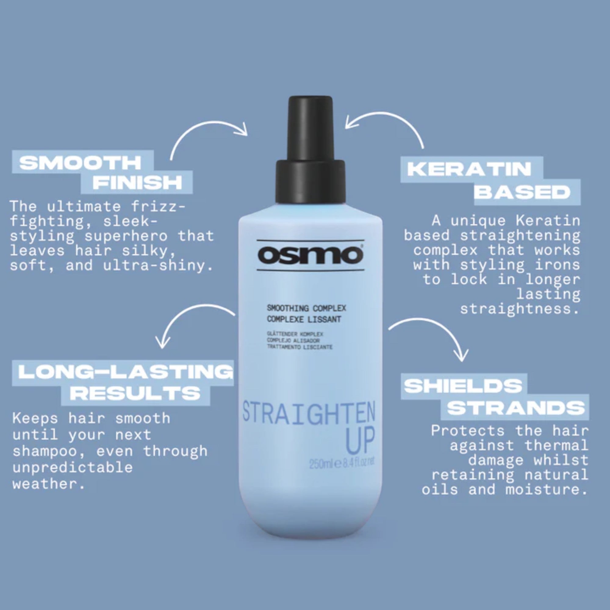 Osmo - Straighten Up 250ml